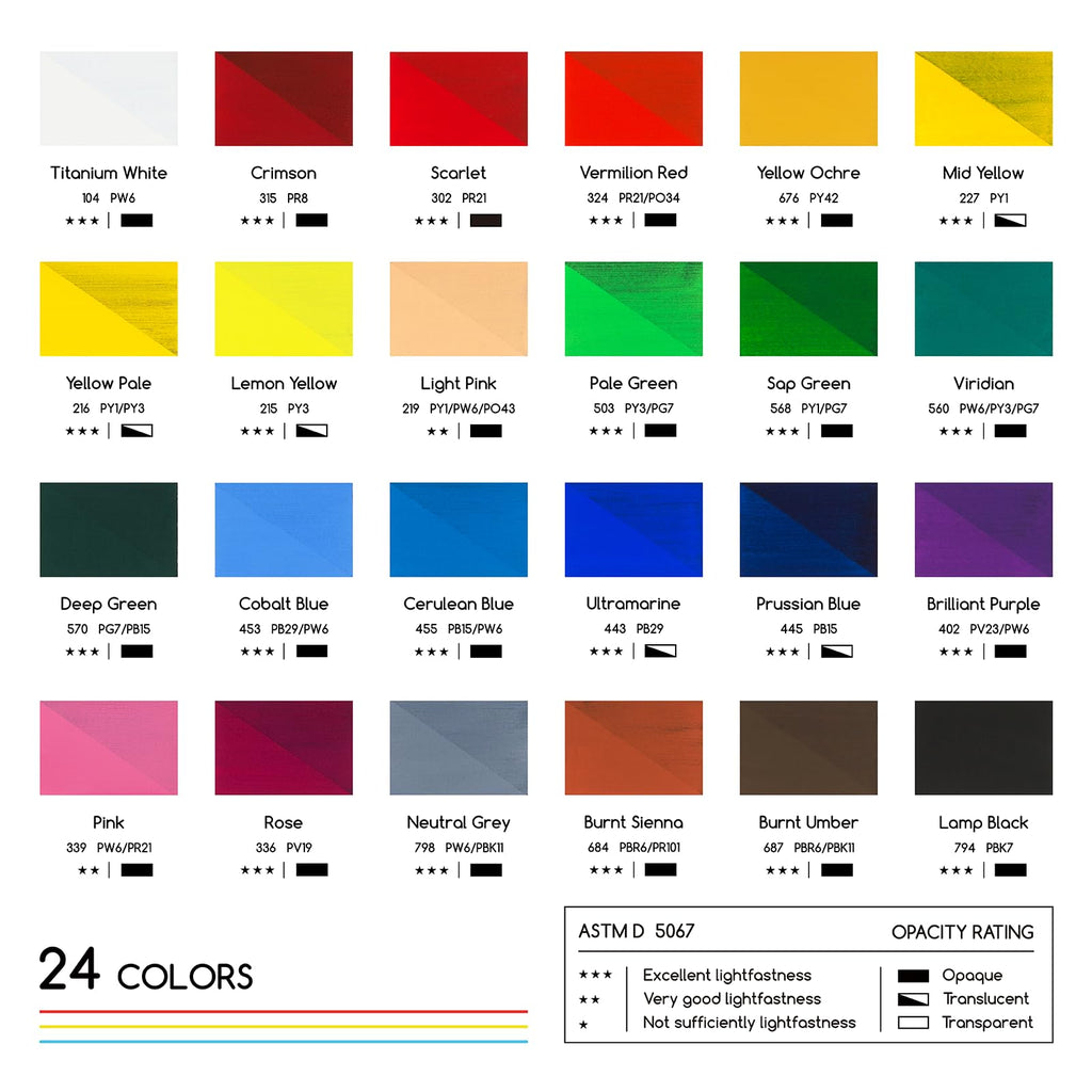 MEEDEN Gouache Paint Tube Set - 12 x 12ml (0.4 oz) Colors Art Paint Supplies for Artists Students Beginners - Rich Pigment Art Paints for Canvas Painting
