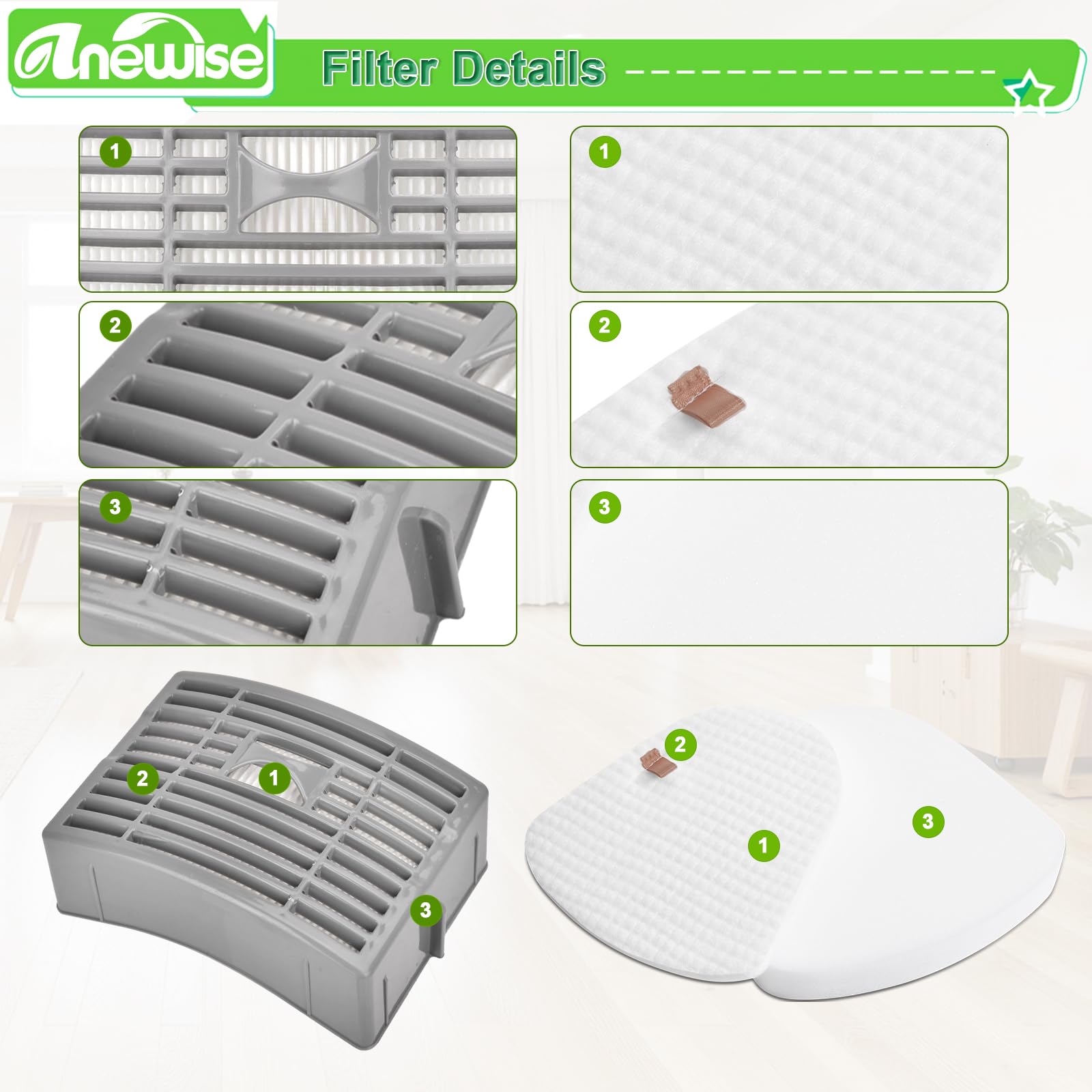 Anewise Filter Replacement for Shark Navigator Lift Away Deluxe Professional Vacuum ZU503AMZ NV350 NV351 NV352 NV355 NV357 NV360 NV370 UV440 UV540, Parts XFF350 & XHF350, 1 HEPA + 2 Pre-Felt Filters