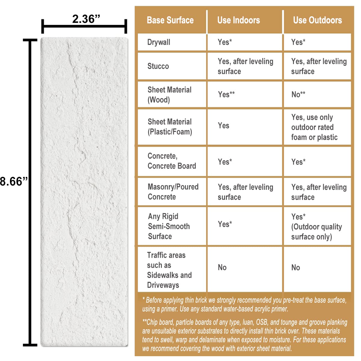 Old Town White Faux Brick Wall Tiles, 2 Pieces 3D Thin Brick Veneers