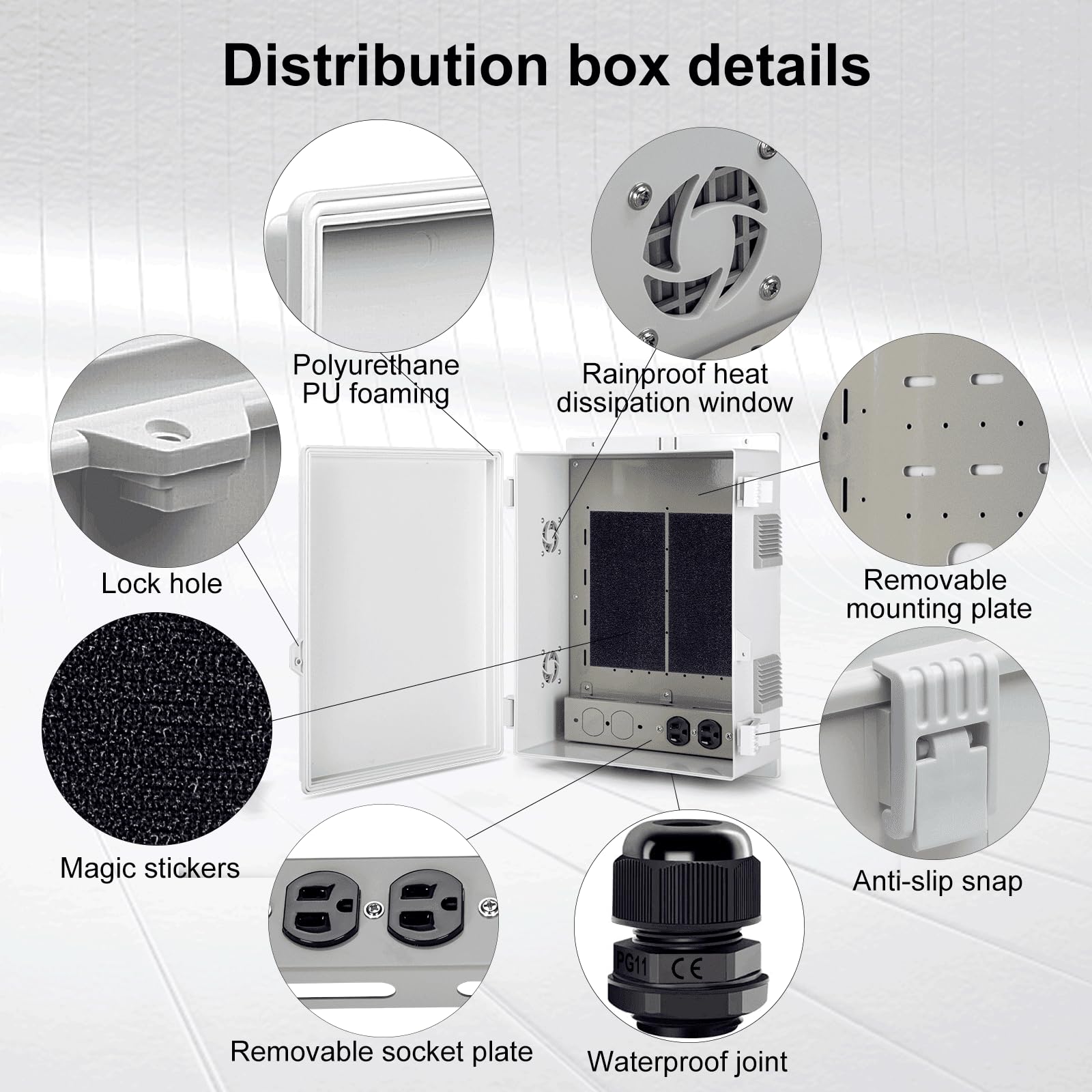 Namunanee Outdoor Electrical Junction Box, ABS Water Resistant Enclosure with Internal Mounting Panel & Hinged Cover, 9.2" H* 7" L* 4.6" W
