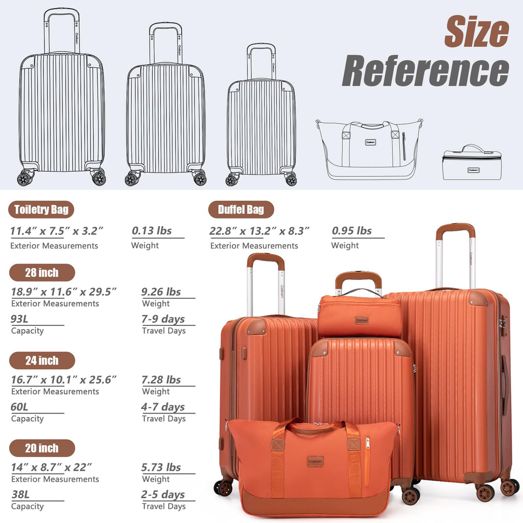 Cosbarn Luggage Sets 5 Piece Suitcases with Wheels, Suitcase Set ABS Hard Case Luggage with TSA Lock Spinner Wheels Durable Travel Luggage