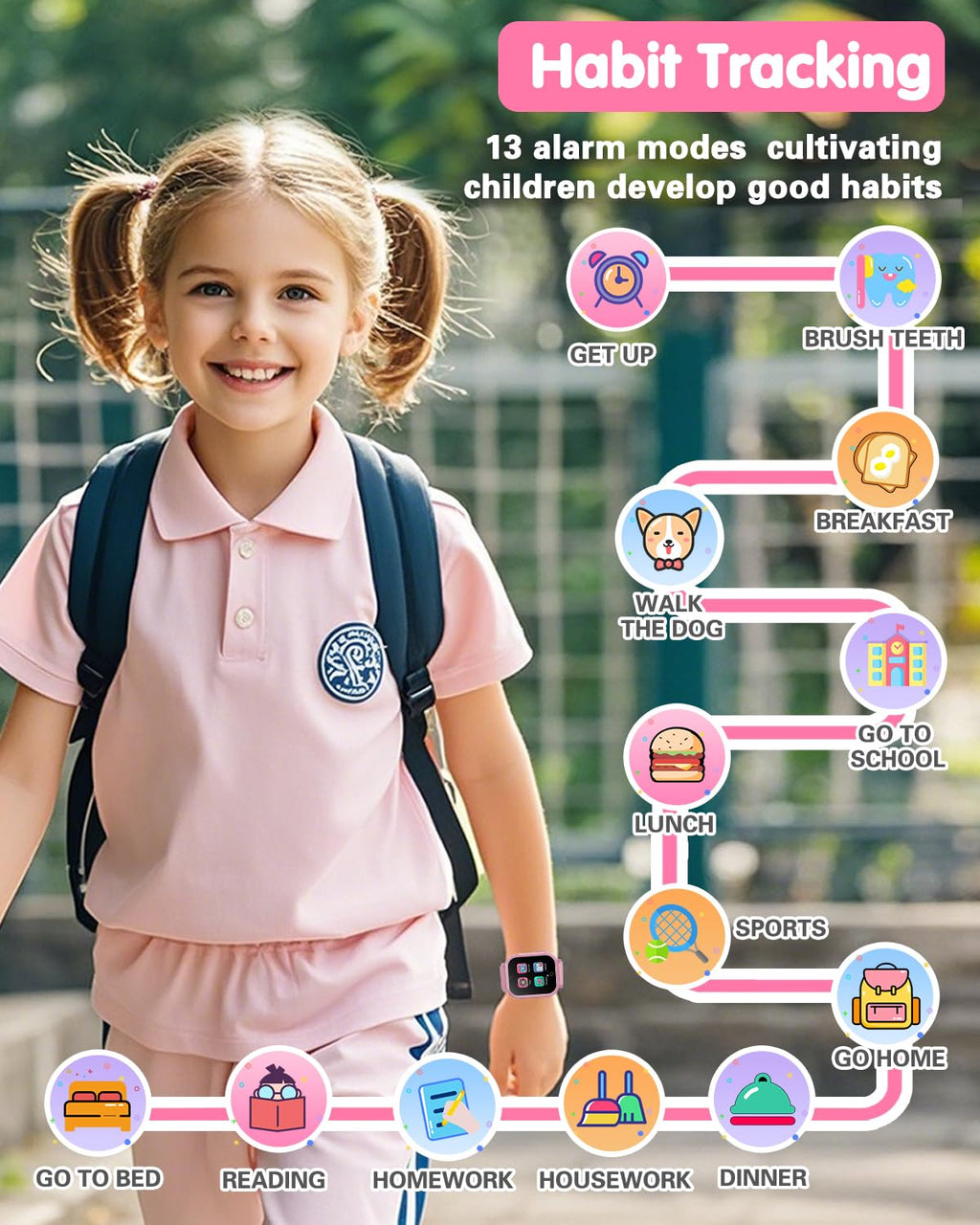 Kids Waterproof Smart Watch Boys Toys Age 5-12 with 32 Games, Dual Camera, Habit Tracking, Music Player, Video, Alarm Clock, HD Touchscreen Watch for Kids Birthday Gift for 3-12 Years Old Boys(Black)