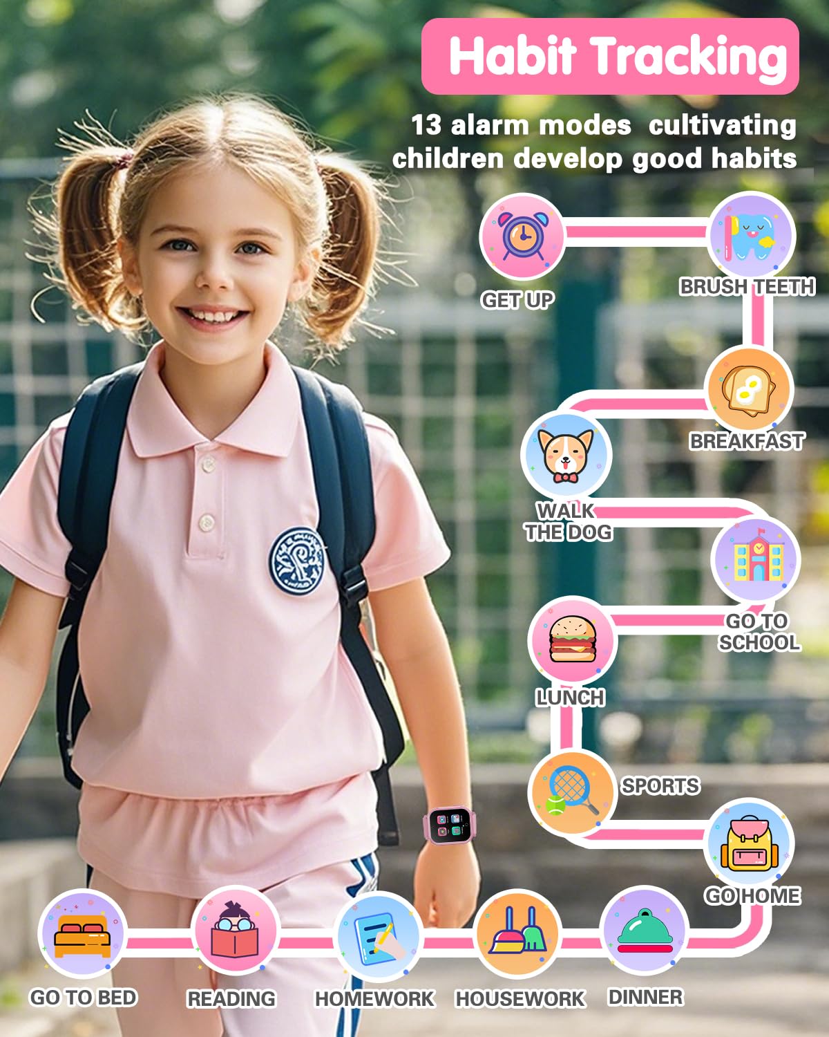Kids Waterproof Smart Watch Boys Toys Age 5-12 with 32 Games, Dual Camera, Habit Tracking, Music Player, Video, Alarm Clock, HD Touchscreen Watch for Kids Birthday Gift for 3-12 Years Old Boys(Black)