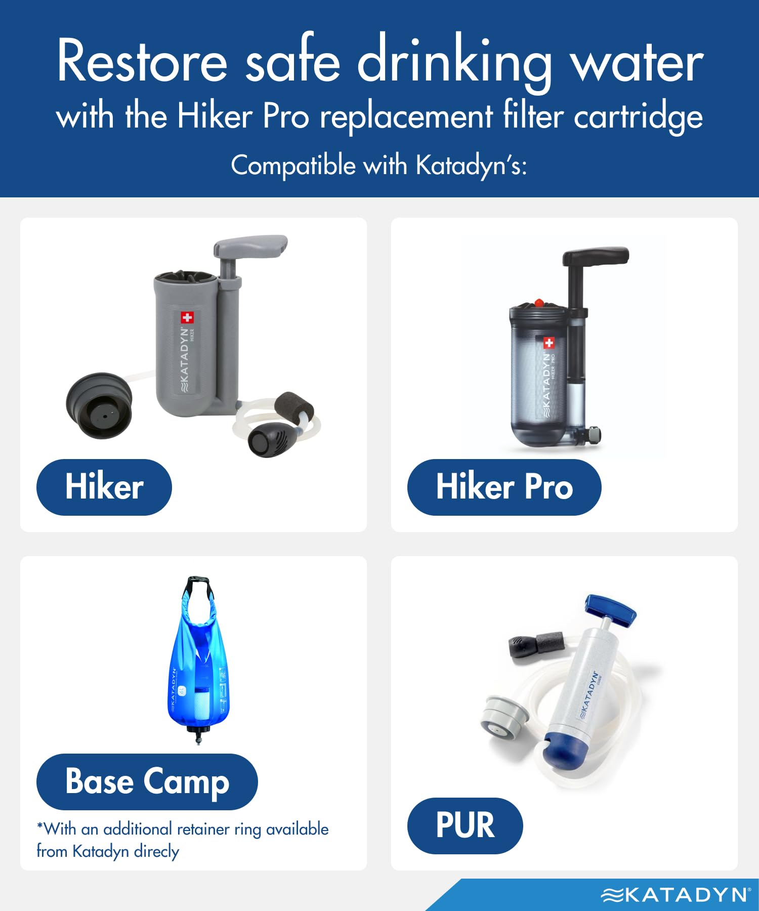 Katadyn Hiker Pro Replacement Cartridge with Field Maintenance Kit, Glass Fiber Microfilter Element for Hiker and Hiker Pro Water Filters, Backpacking Hand Pump Filter Cartridge