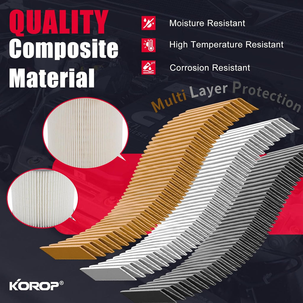 6.7 Cummins Fuel Filter Water Separator and Oil Filter Kit Compatible with 2019-2024 Dodge Ram 2500 3500 4500 5500 6.7L Cummins Turbo Diesel Engines Replaces# 68436631AA 68157291AA 5083285AA