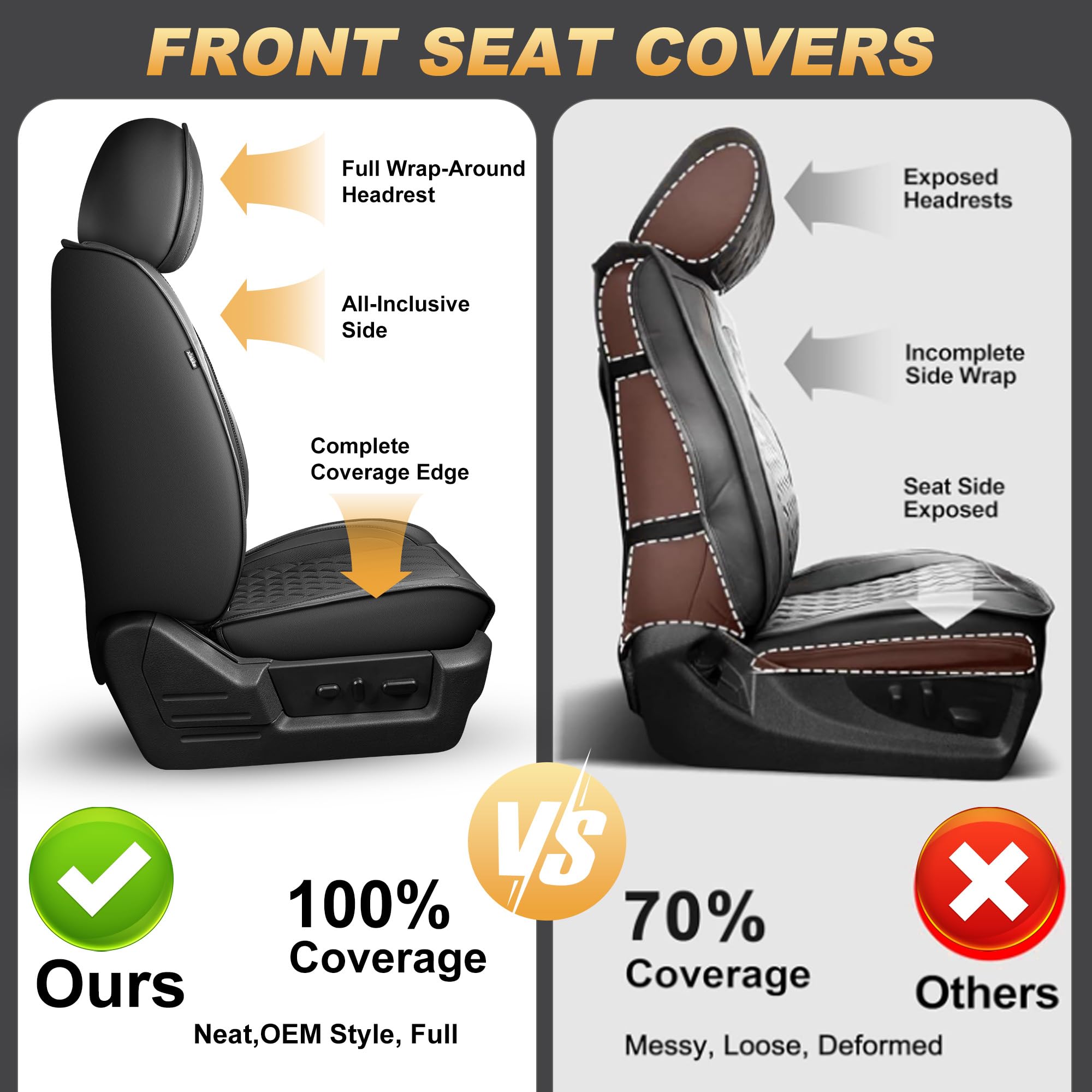 AOMSAZTO Seat Covers Fit for Ford F150 : 2009-2024 2025 2026 - F250/F350/F450 2017-2024 2025 2026 Truck Pick-up Front Car Seat Covers Faux Leather(Blackline, 2PCS Front)