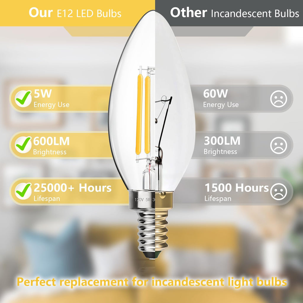 MAXvolador Dimmable E12 LED Candelabra Bulbs 60W Equivalent, Daylight White 5000K, 600LM Chandelier Light Bulb, B11 LED Candle Light Bulbs, 12 Pack