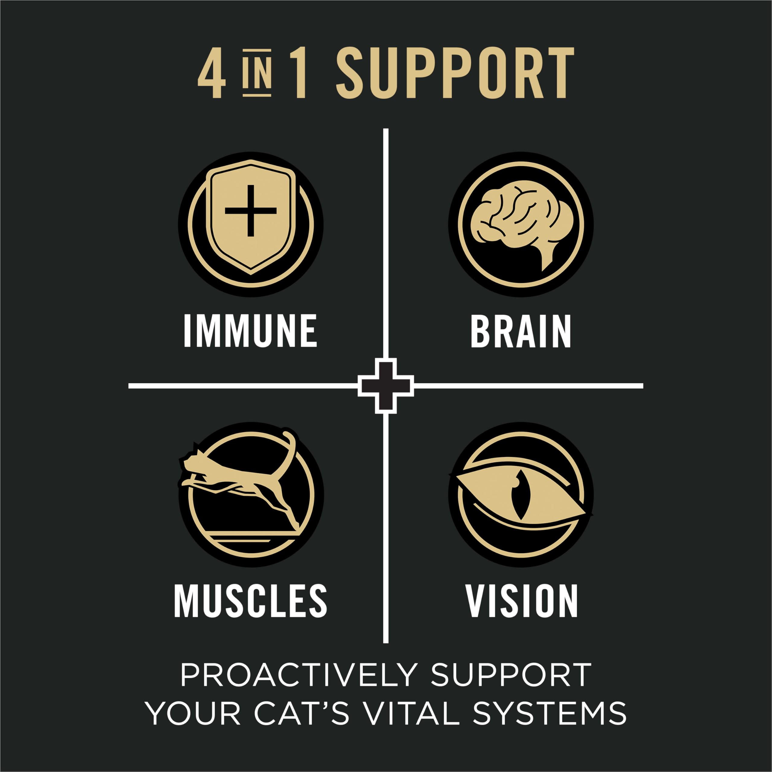 Purina Pro Plan Wet Cat Food Vital Systems Chicken Entree in Wet Cat Food Gravy 4-in-1 Immune, Brain, Muscle and Vision - (Pack of 24) 3 oz. Cans