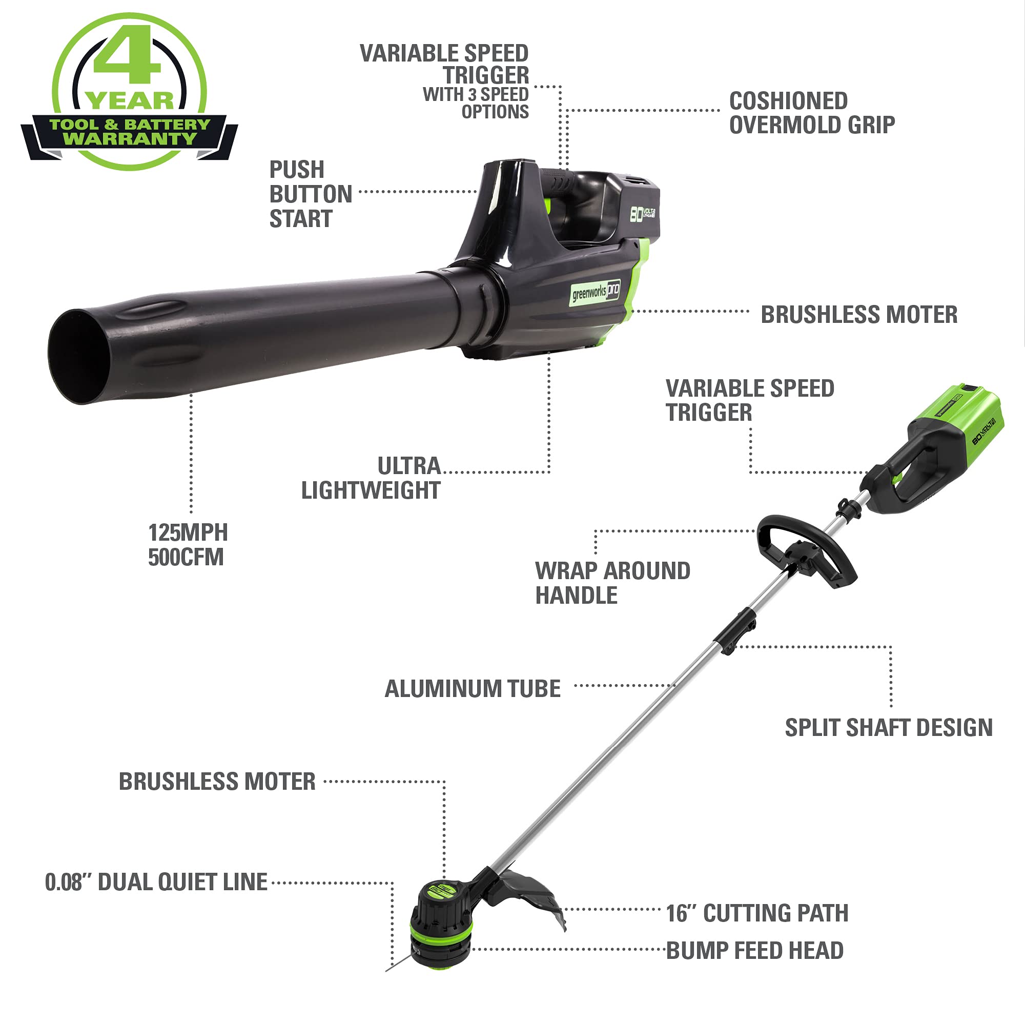 Greenworks Pro 80V Cordless Brushless String Trimmer + Leaf Blower Combo, 2Ah Battery and Charger Included STBA80L210 & 0.080" 200-Foot Twisted String Trimmer Line