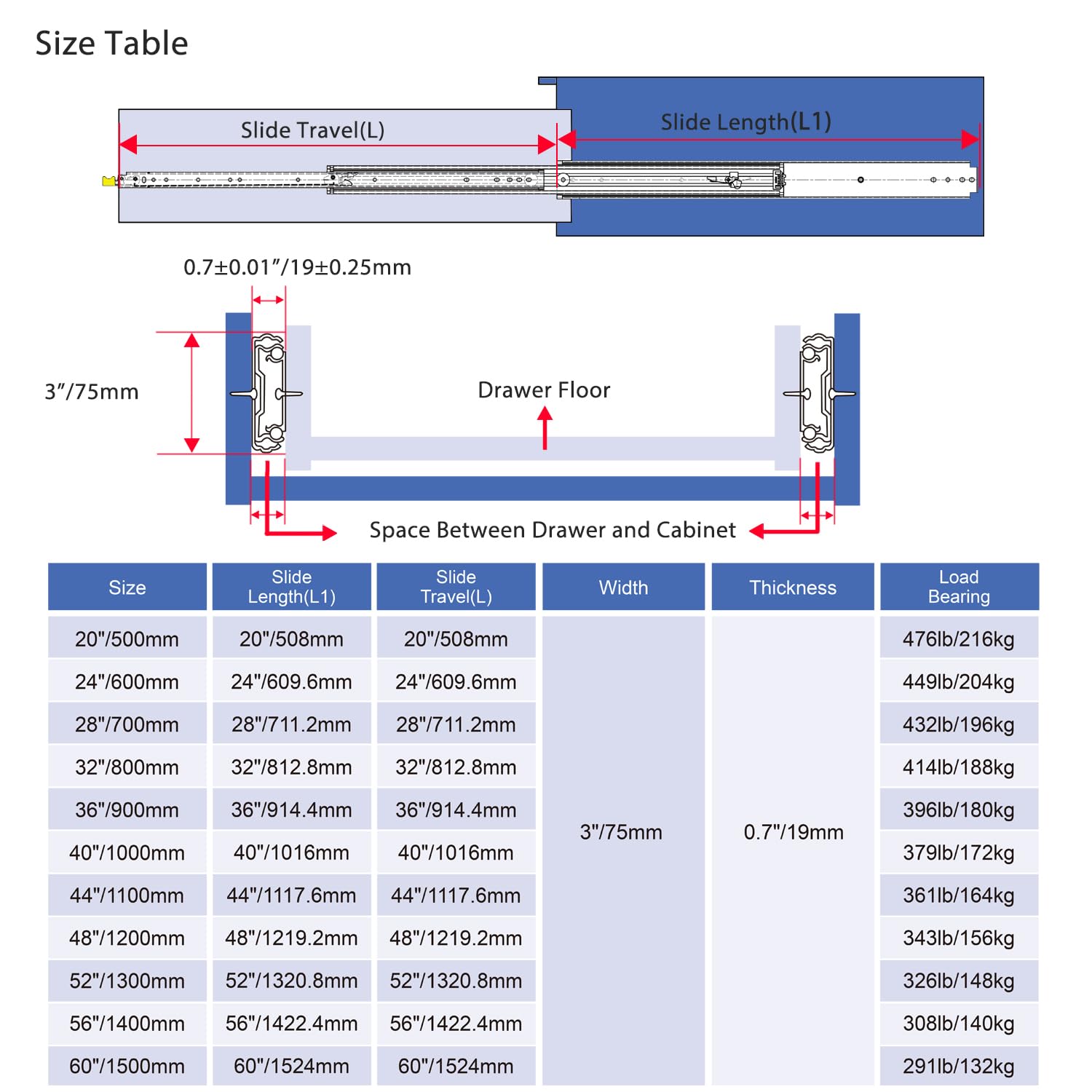 VADANIA 12" Heavy Duty Drawer Slide with Lock #D51, 150lb Load Capacity, 3-Fold Full Extension, Ball Bearing Lock-in & Lock-Out, Side Mount, 1-Pair
