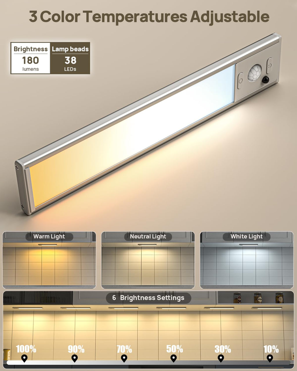 9" Under Cabinet Lights Wireless, Motion Sensor Light Indoor with Remote, LED Rechargeable Closet Light, 3 Color Temps, Dimmable, Magnetic, Under Counter Lights for Kitchen, Stairs, Pantry, Hallway
