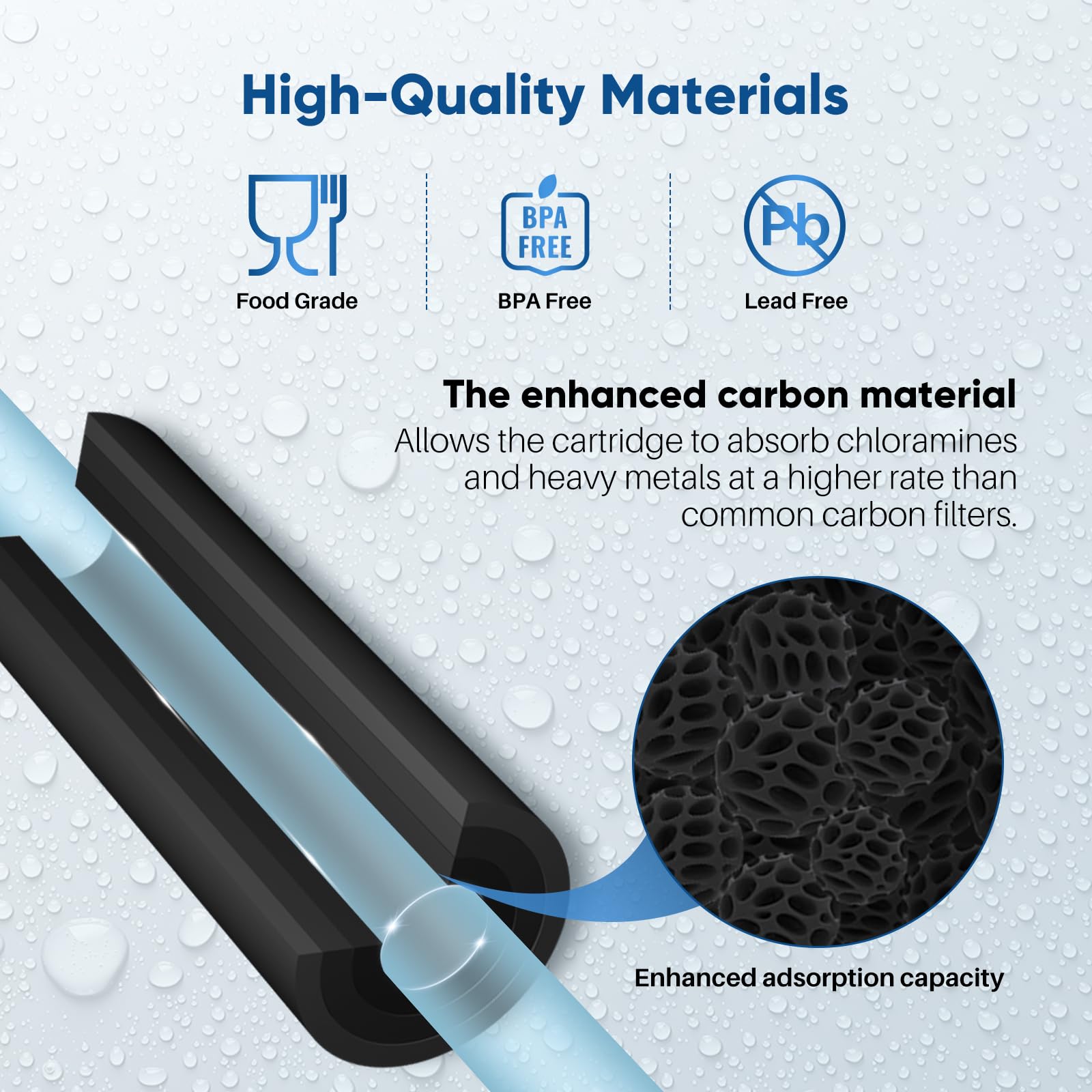 PUREPLUS 5 Micron 20"x4.5" Whole House Water Filter Cartridge Combo Kit with Sediment and Activated Carbon Block Filter - Replacement for FPMB5-20, AP810-2, FC25B, EPM-20BB, 2 PACK