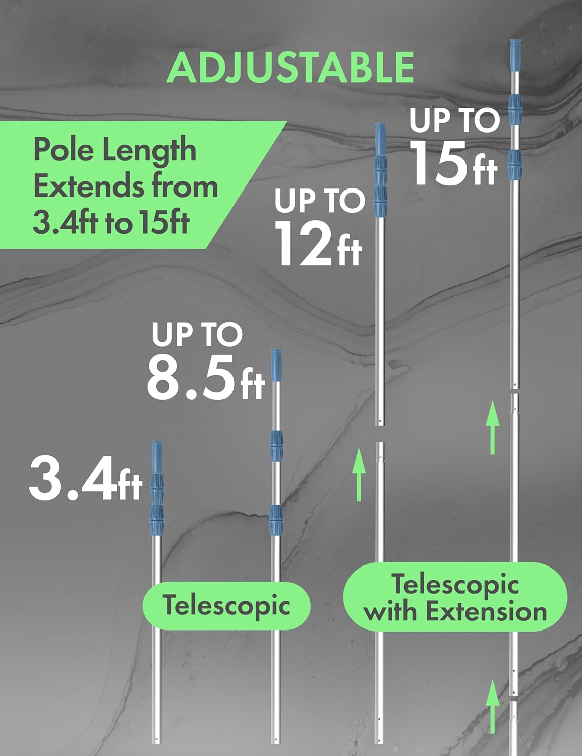 KEMANO Professional 15ft Heavy Duty Swimming Pool Pole, Telescopic Aluminum, Adjustable 3.4-15ft, Fits Pool Vacuum, Net, Brush, Hook, Cleaning Tools, Universal Mount, Anti-Slip Grip, Twist Lock Design