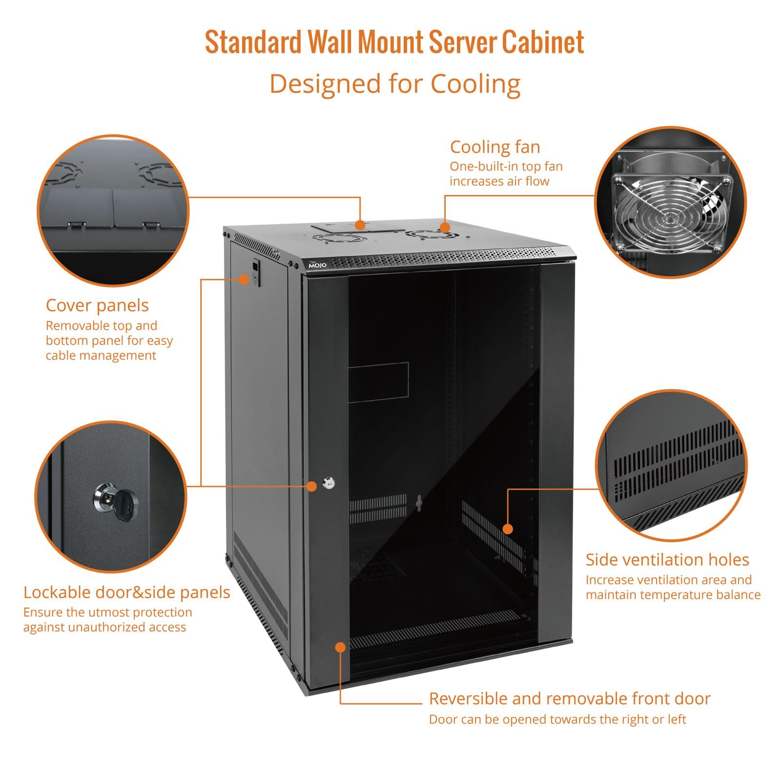 Tecmojo 15U Wall Mount Rack Network Cabinet for 19" IT Equipment,with Lockable Glass Door and Side Panels,Cooling Fan,17.7inch Depth,Black (15U)