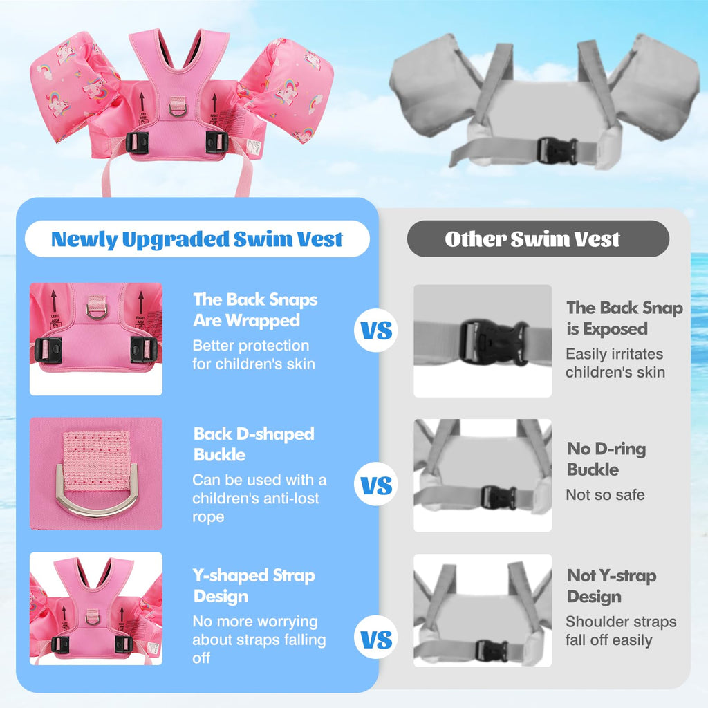 Moko Swim Arm Band for Kids 20-30-50 lbs, Cute Cartoon Toddler Swim Vest, Swimming Water Wings Pool Floaties Sleeve for Children Learn to Swim