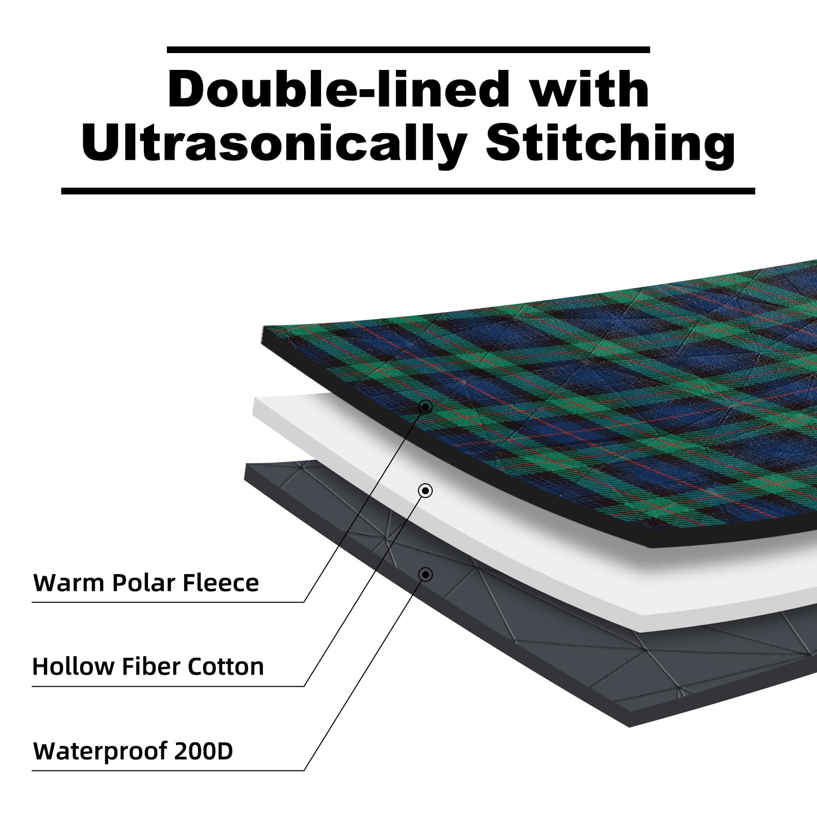 Large Outdoor Waterproof Blanket Extra Thick Fleece Stadium Blanket for Camping, Car, Pet, Picnics - Windproof, Wearable, Machine Washable 80" x 58" (Black Check)