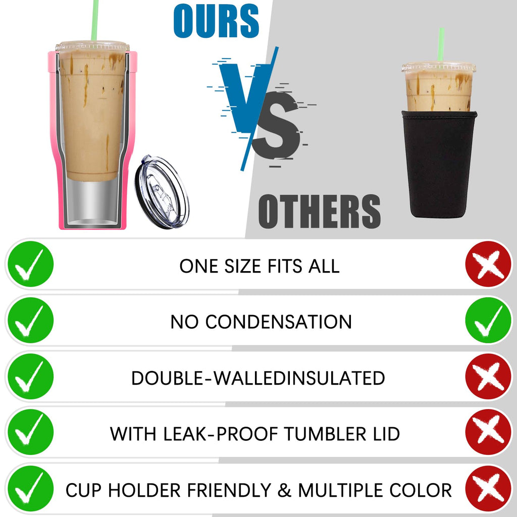 Universal Iced Coffee Sleeve - Upgraded Double Wall Reusable Stainless Steel Holder Sleeves Insulator for Cold Drinks Fits Starbucks Dunkin Donuts McDonalds Small Medium Large Cup (Aurora)