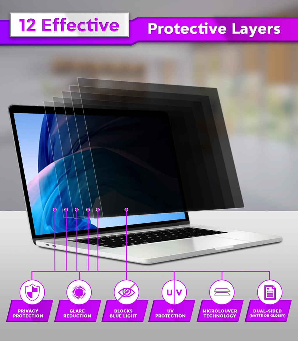 PYS MacBook Air 13.6 Inch Magnetic Privacy Screen for M2 Chip 2022 (A2681) - Removable Anti-Spy Laptop Shield