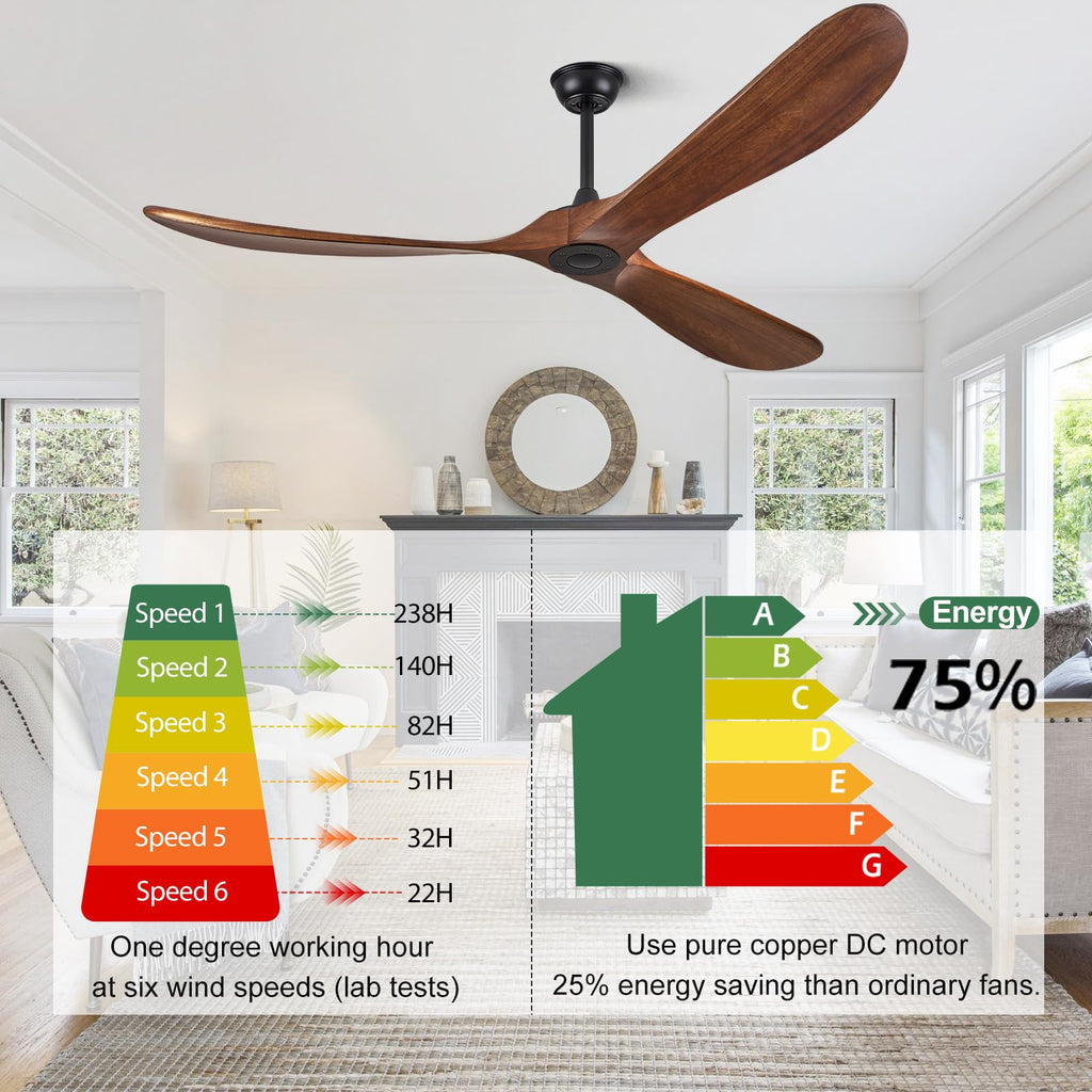 ABZ Ceiling Fans without Lights - 52 Inch Modern Ceiling Fans no Lights with Remote Control, Black 3 Blade Solid Wood Indoor Outdoor Ceiling Fans for Patios Living Room Bedroom