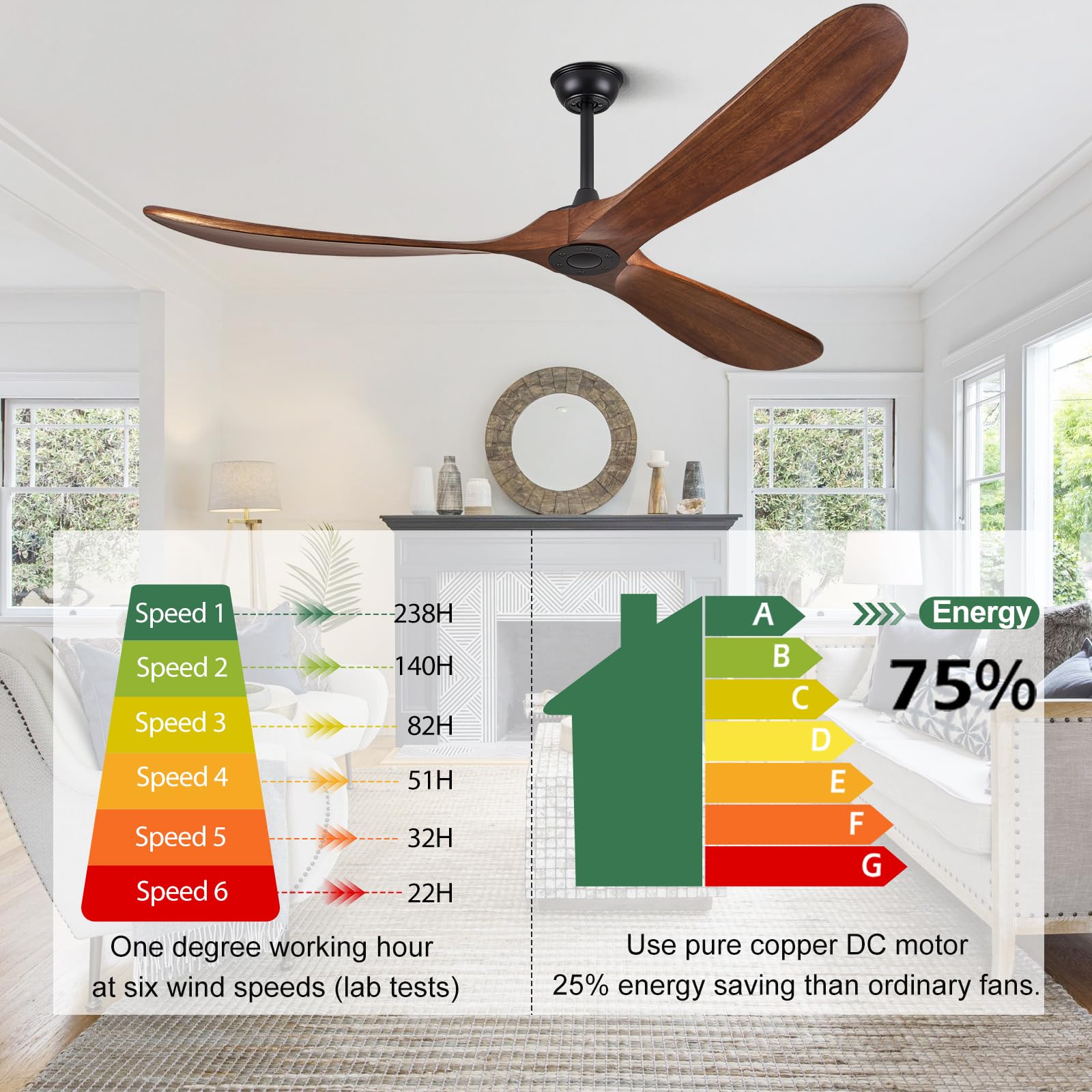 ABZ Ceiling Fans without Lights - 52 Inch Modern Ceiling Fans no Lights with Remote Control, Black 3 Blade Solid Wood Indoor Outdoor Ceiling Fans for Patios Living Room Bedroom