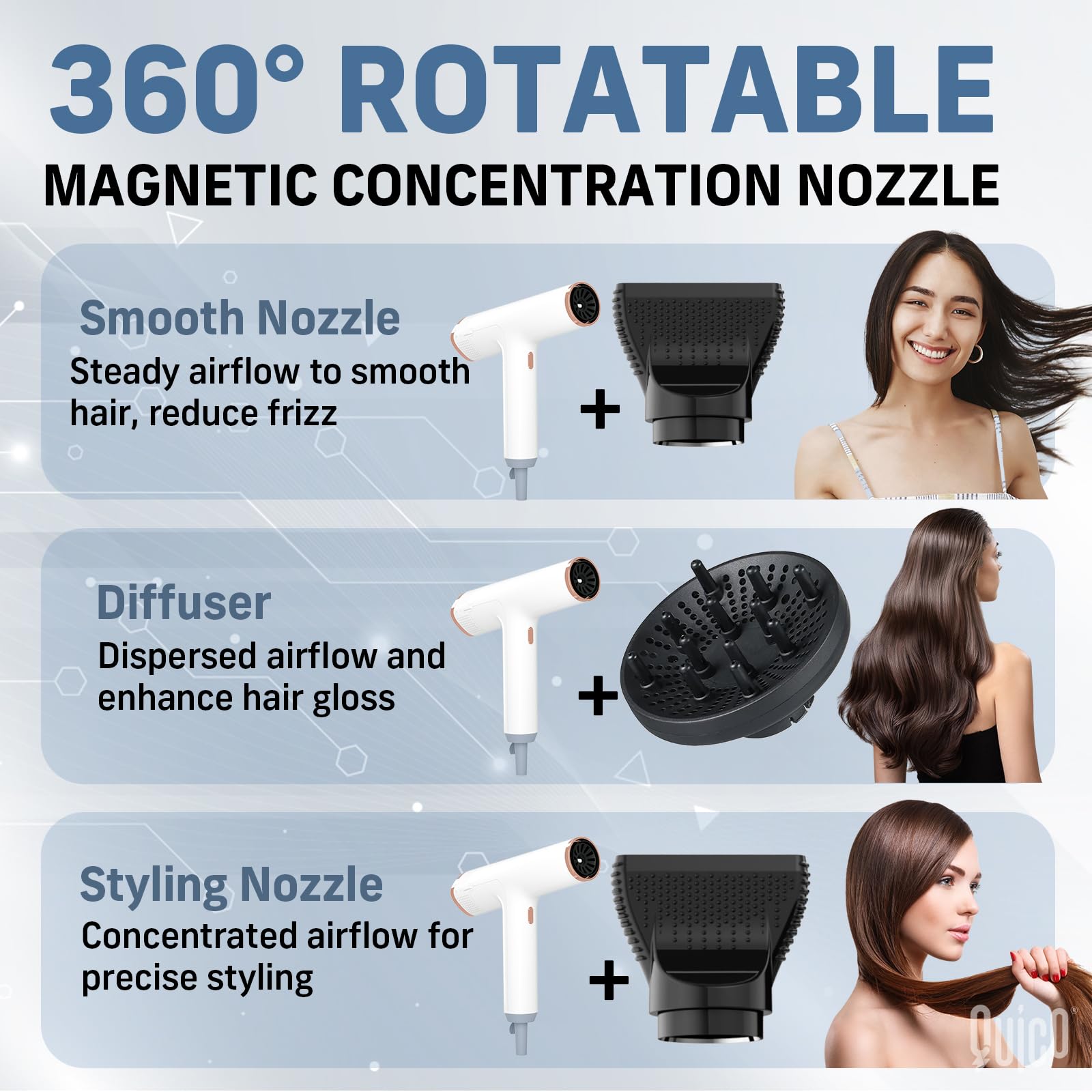 Quico Hair Blow Dryer, 1875W High-Speed BLDC 7X Faster 110000 RPM Quiet Hair Dryer with Diffuser, 2 Billion Negative Ionic Salon Dryer, Adjustable Temp & Speed, Hair Dryer for Women Home Travel Gift