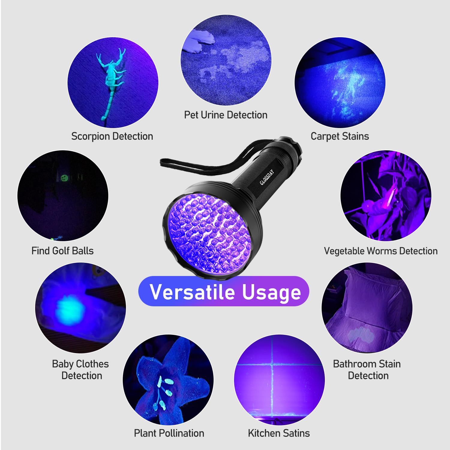 GLOSSDAY Blacklight Flashlight 68 LED UV Flash Light,Ultraviolet Flashlight Black Light Professional Pet Urine Detector for Dog/Cat Urine,Pet Stains,Hunting Scorpions