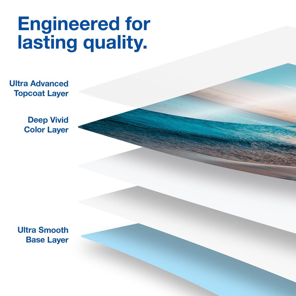 Epson Premium Photo Paper Glossy, 4 x 6 Inches, 100 Sheets (S041727)