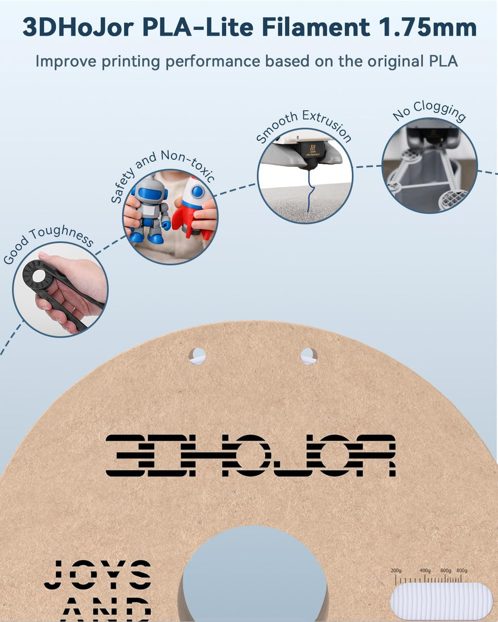 3DHoJor PLA Filament 1.75mm,3D Printing Filament,1kg*2 Cardboard Spool, Fit Most FDM 3D Printer,Dimensional Accuracy +/- 0.03 mm,Vacuum Packaging-2Pack Black