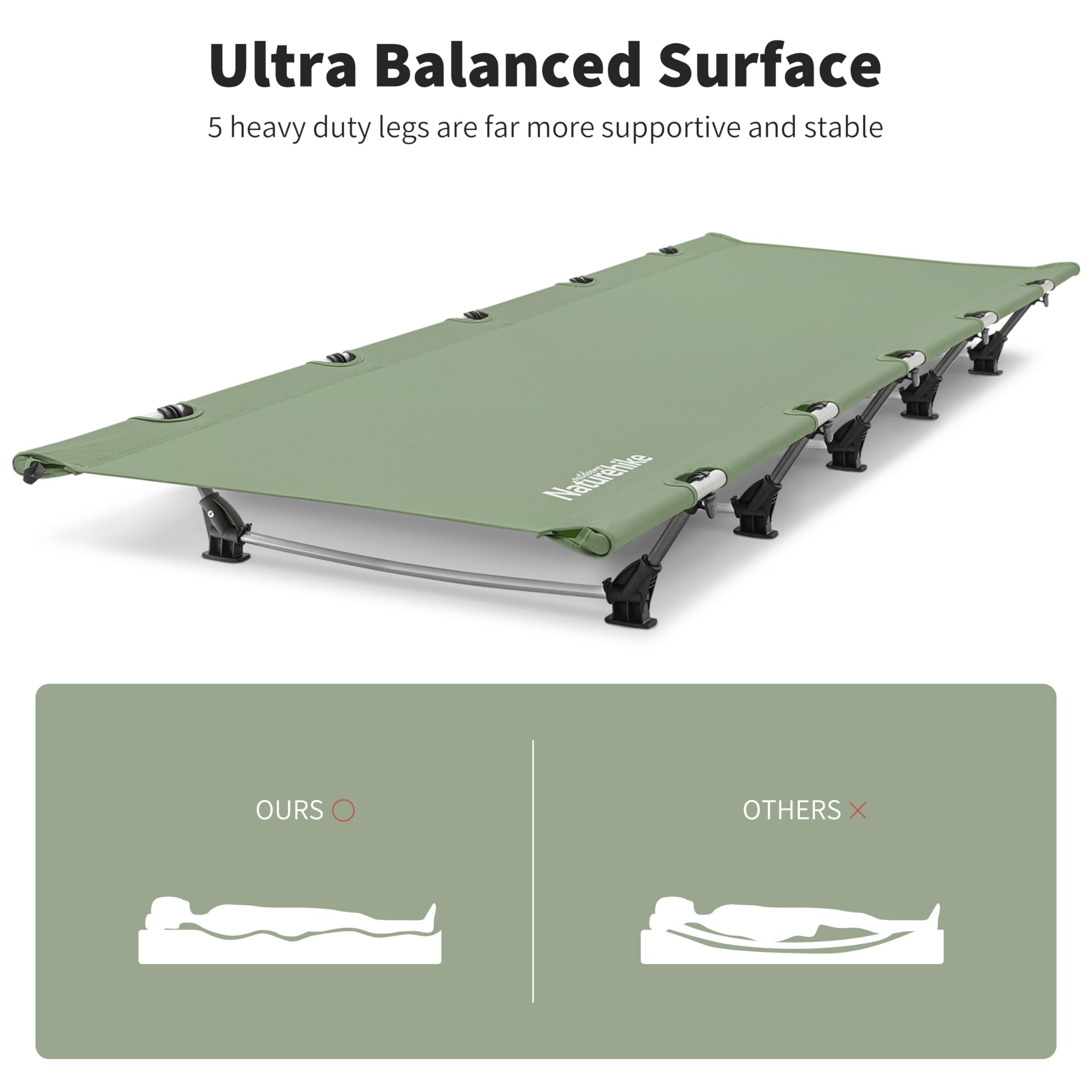 Naturehike Ultralight Camping Cot, Easy to Assemble Folding Tent Cot, Compact & Protable Camping Bed for Camping, Mountaineering, & Hiking, Supports 330lbs with Carry Bag, Kahki