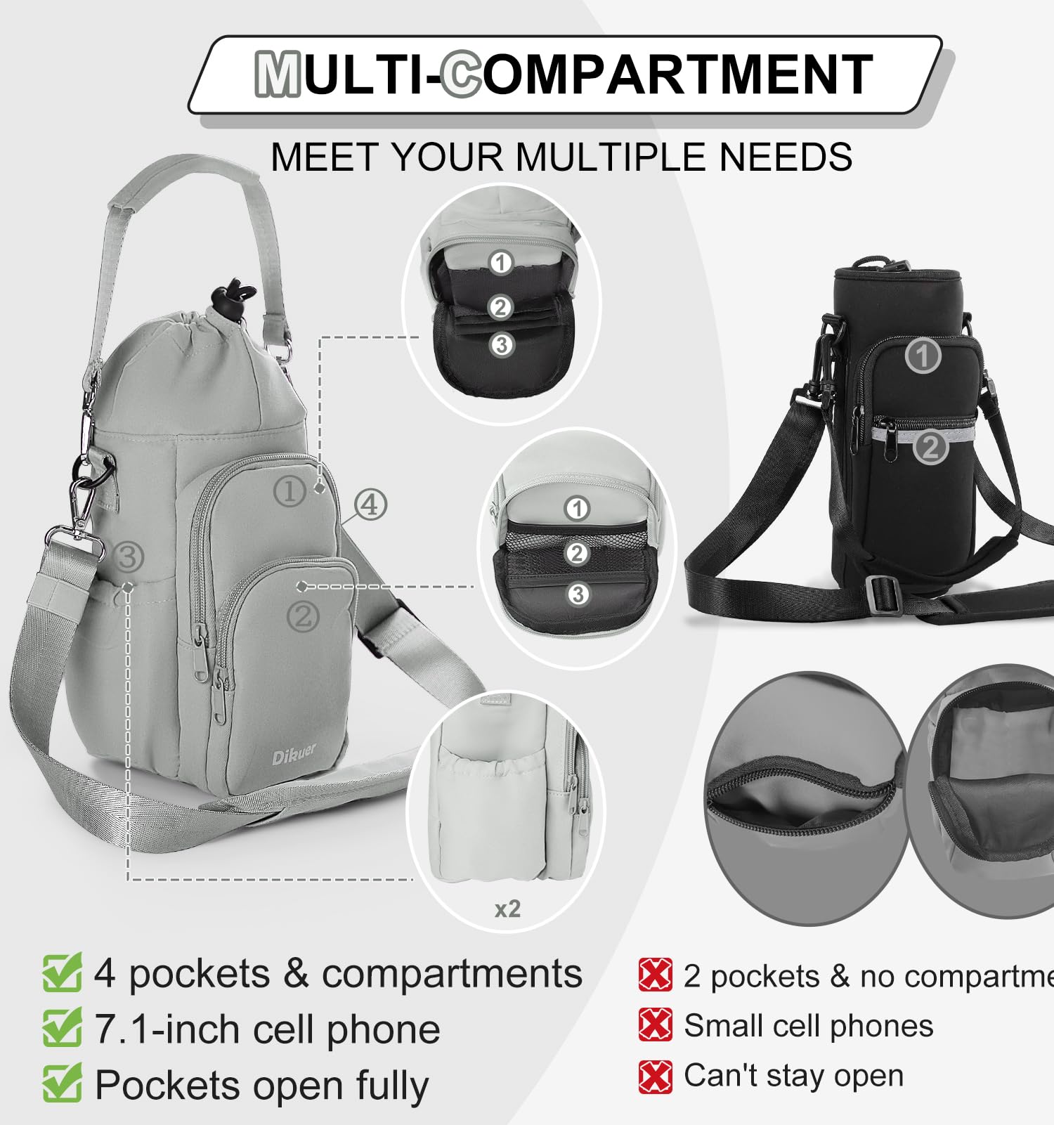 Water Bottle Holder with Strap, 32oz 40oz Insulated Crossbody Water Bottle Carrier Sling Bag with Phone Pocket for Walking/Hiking/Travel/Gym