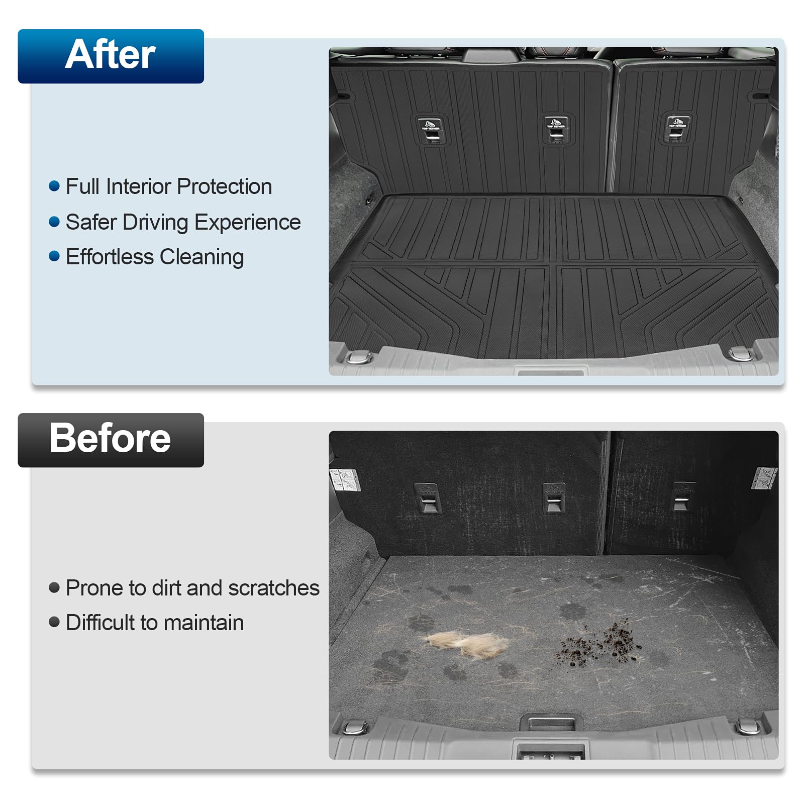 PELEUS Floor Mats for Toyota 4Runner 2003-2009 (4th Gen), All Weather Custom Fit Car Mats & Cargo Liner Set, Odorless TPE Heavy Duty Protection Accessories, Black (Only 5-Seat Models)