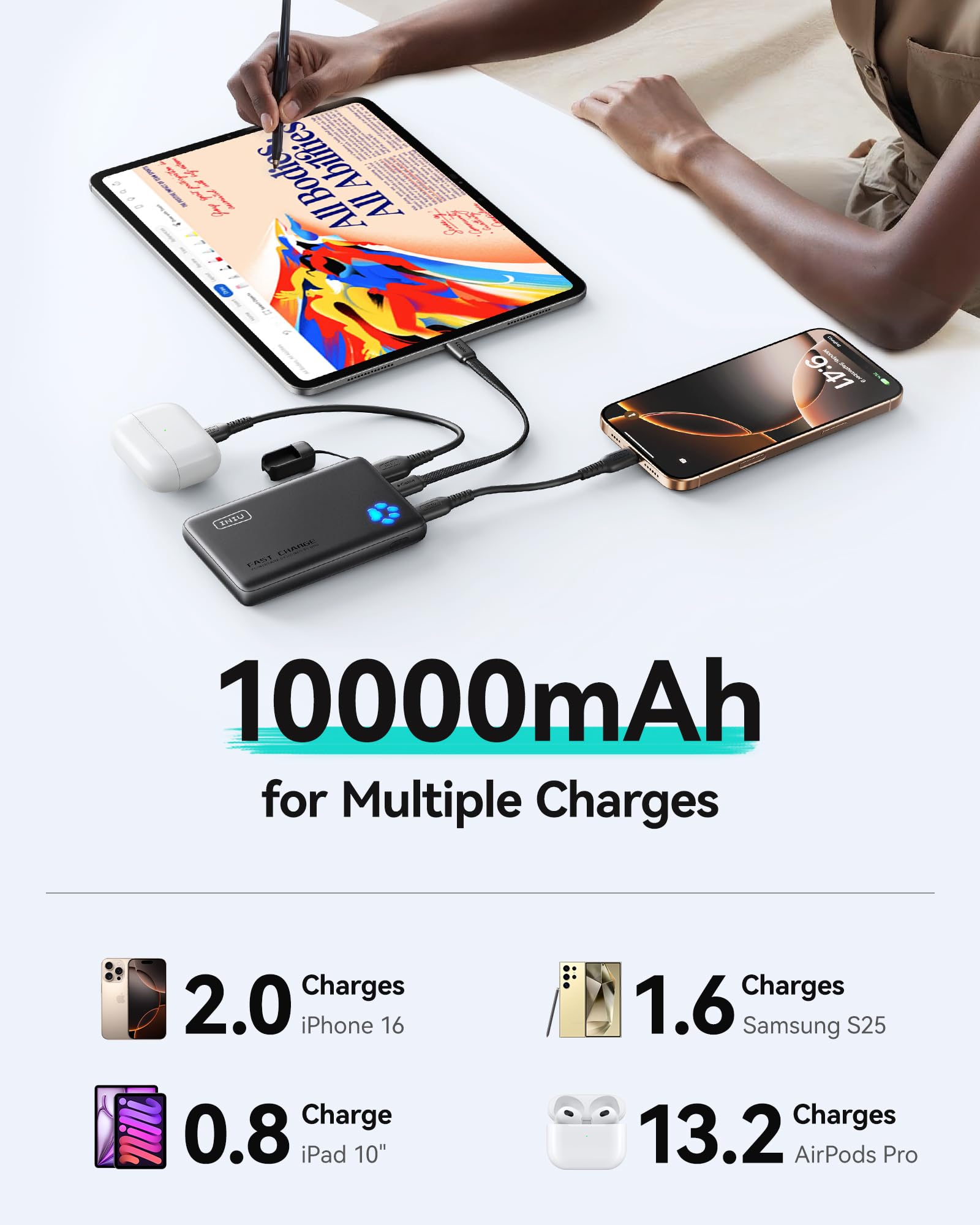 INIU 45W Fast Charging Portable Charger, 40% Smaller 10000mAh with Detachable Cable, Flight-Safe Travel Power Bank, USB C External Phone Battery Pack for iPhone 17 16 Pro iPad Samsung S26 Google etc