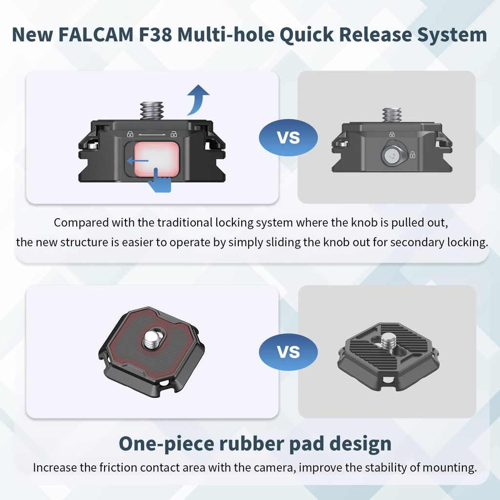 ULANZI F38 Camera Quick Release Plate w 1/4" to 3/8" Screw Thread, Quick Release System QR Plate Camera Tripod Mount Adapter for Sony Canon Monopod DSLR Stabilizer Slider DJI Switch Between Stablizer