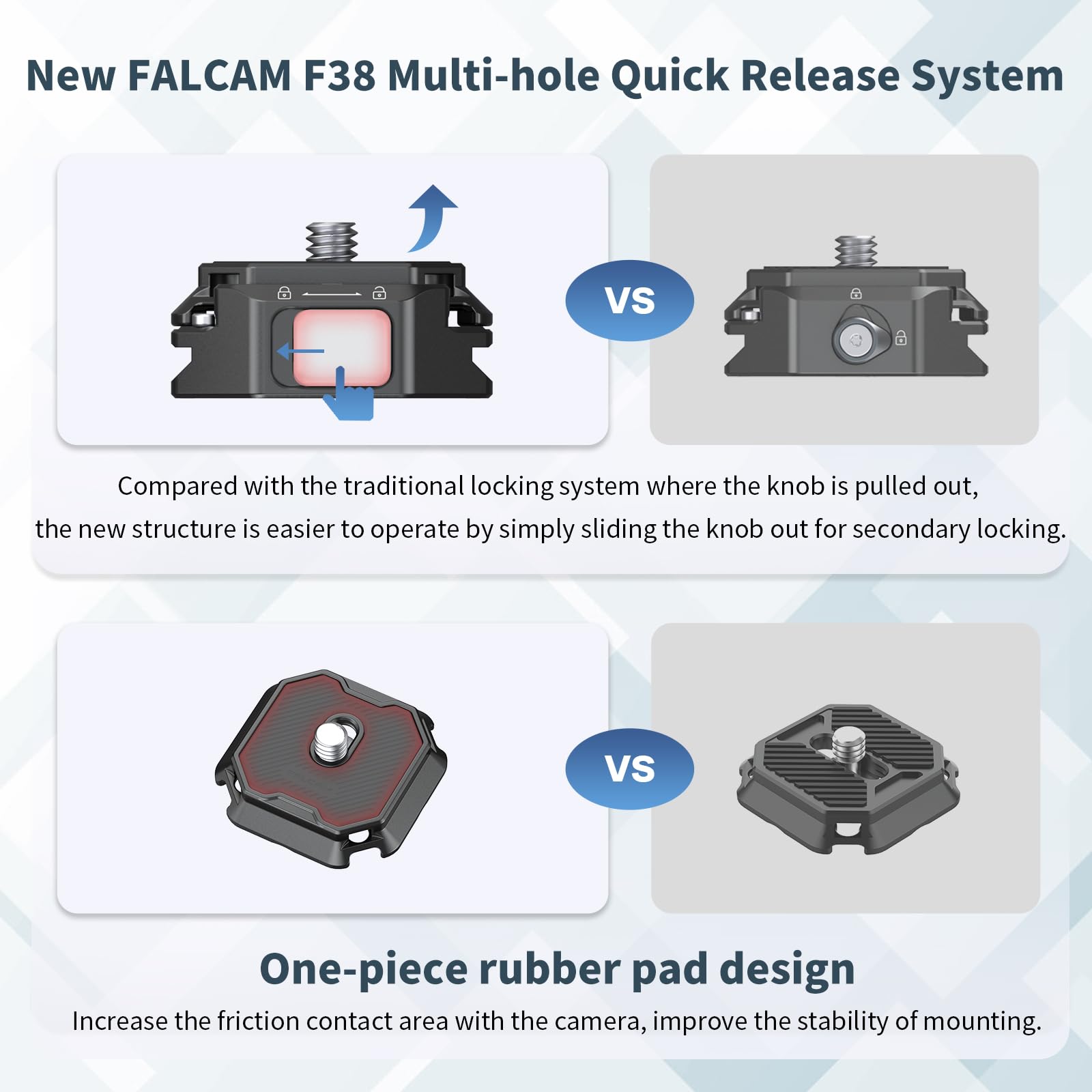ULANZI F38 Camera Quick Release Plate w 1/4" to 3/8" Screw Thread, Quick Release System QR Plate Camera Tripod Mount Adapter for Sony Canon Monopod DSLR Stabilizer Slider DJI Switch Between Stablizer