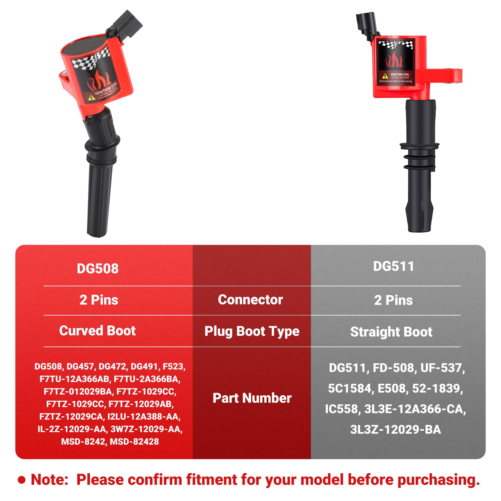CarBole High Performance Coil Pack For F150 F250 F350 5.4L 4.6L V8 DG508, Ignition Coil For 1997-2014 Ford Crown Victoria E150 E250 Expedition Mustang Lincoln (Pack of 8pcs)