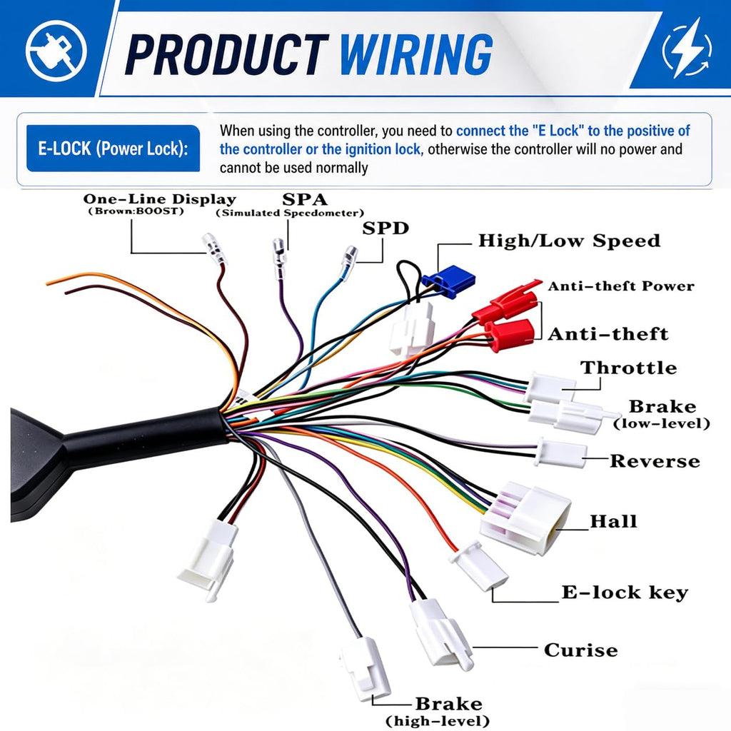 36V Motor Kit 1000W Electric Brushless DC Motor Kit 5.7N.M Go Kart Electric Motor 3100RPM Electric Dirt Bike Motor No Bracket BLDC Motor for Electric Scooter Ebike Controller Ebike Throttle with Key