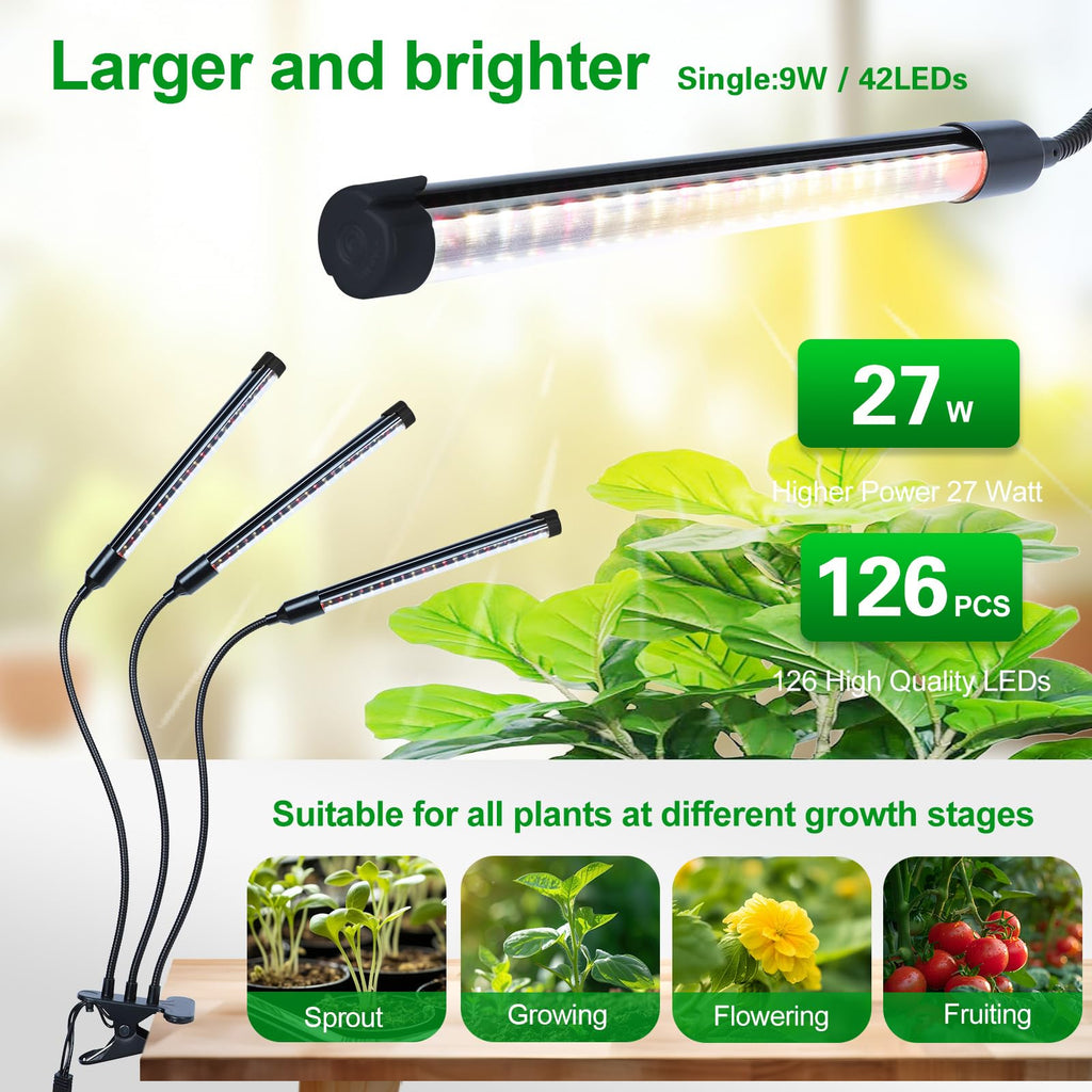 2Pack Small Clip Grow Lights for Indoor Plants, Bonsai, Mini Full Spectrum Pot Plant Grow Light, 4/8/12/16/20H Timer, 9 Watt Power Draw, NO Need Adapter