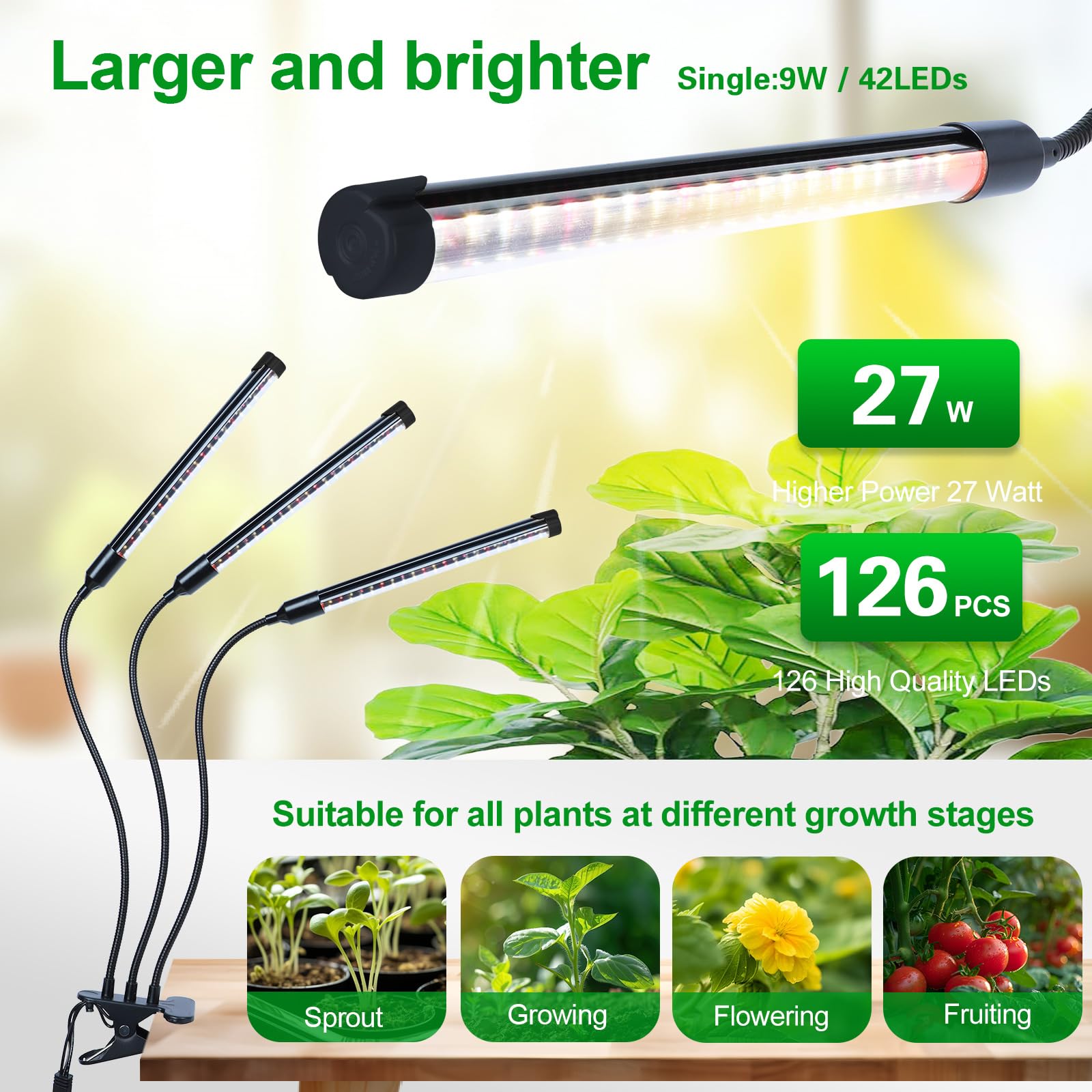 2Pack Small Clip Grow Lights for Indoor Plants, Bonsai, Mini Full Spectrum Pot Plant Grow Light, 4/8/12/16/20H Timer, 9 Watt Power Draw, NO Need Adapter
