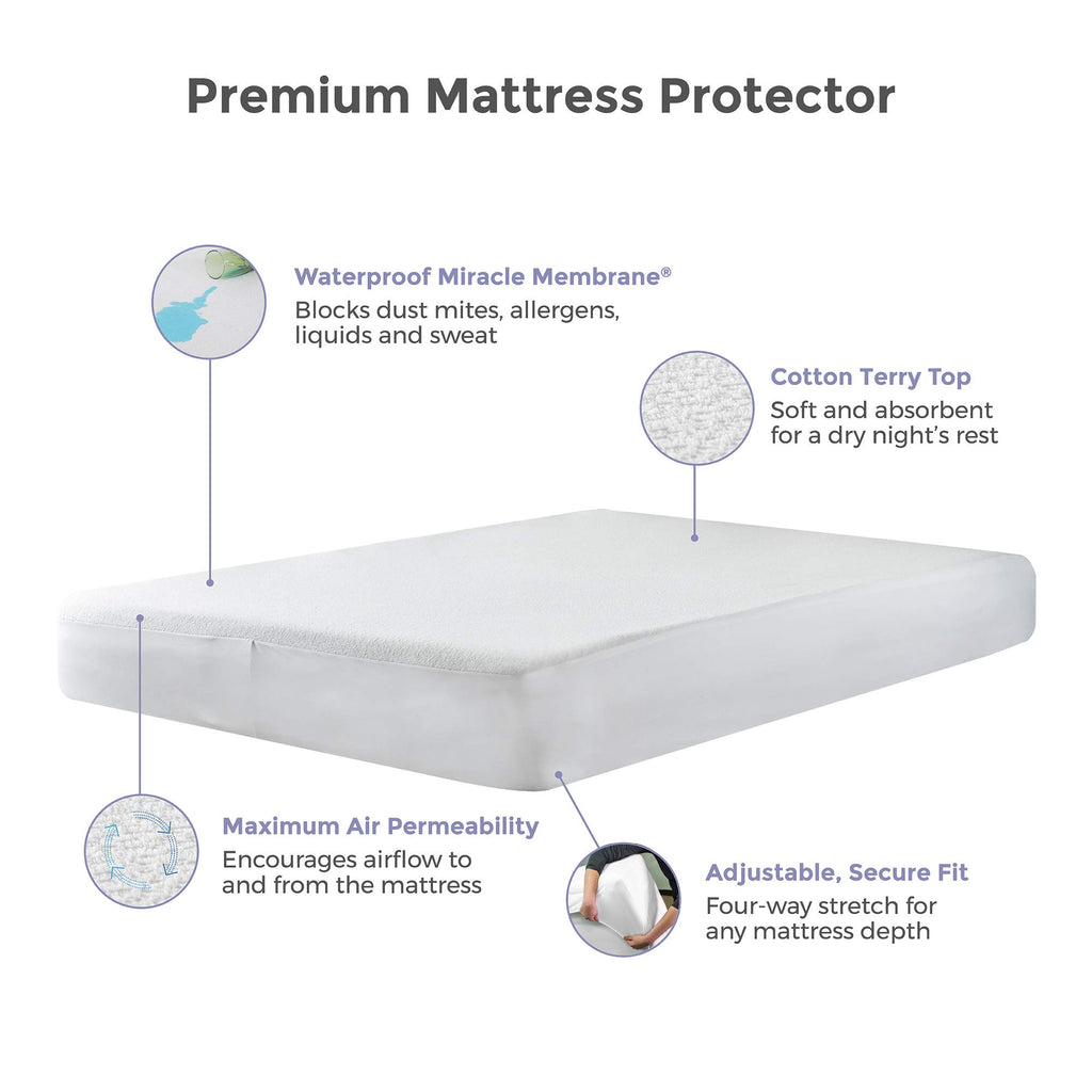 Arctic Chill Mattress Protector, Protect-A-Bed, Waterproof, 5-Sided, Twin