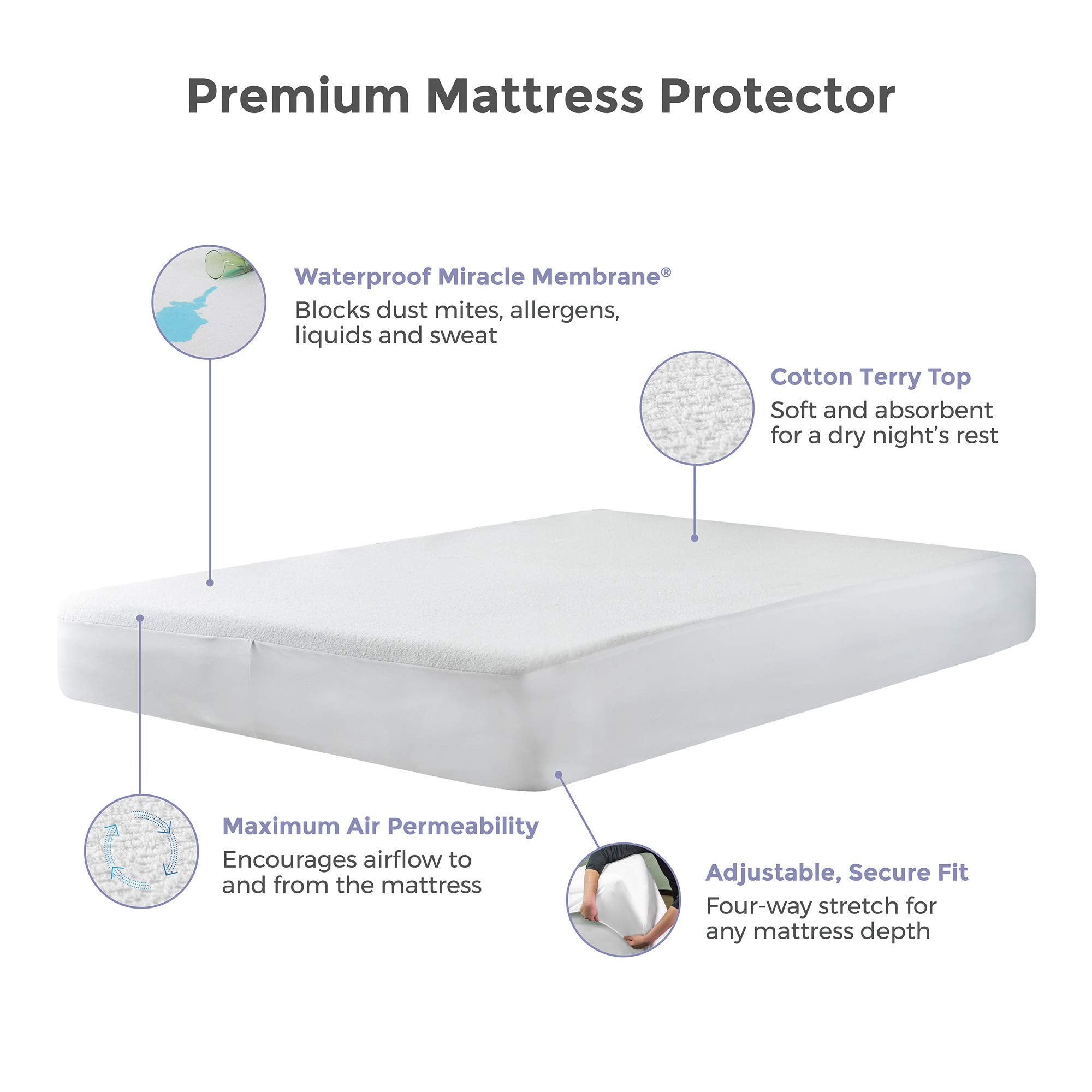 Arctic Chill Mattress Protector, Protect-A-Bed, Waterproof, 5-Sided, Twin
