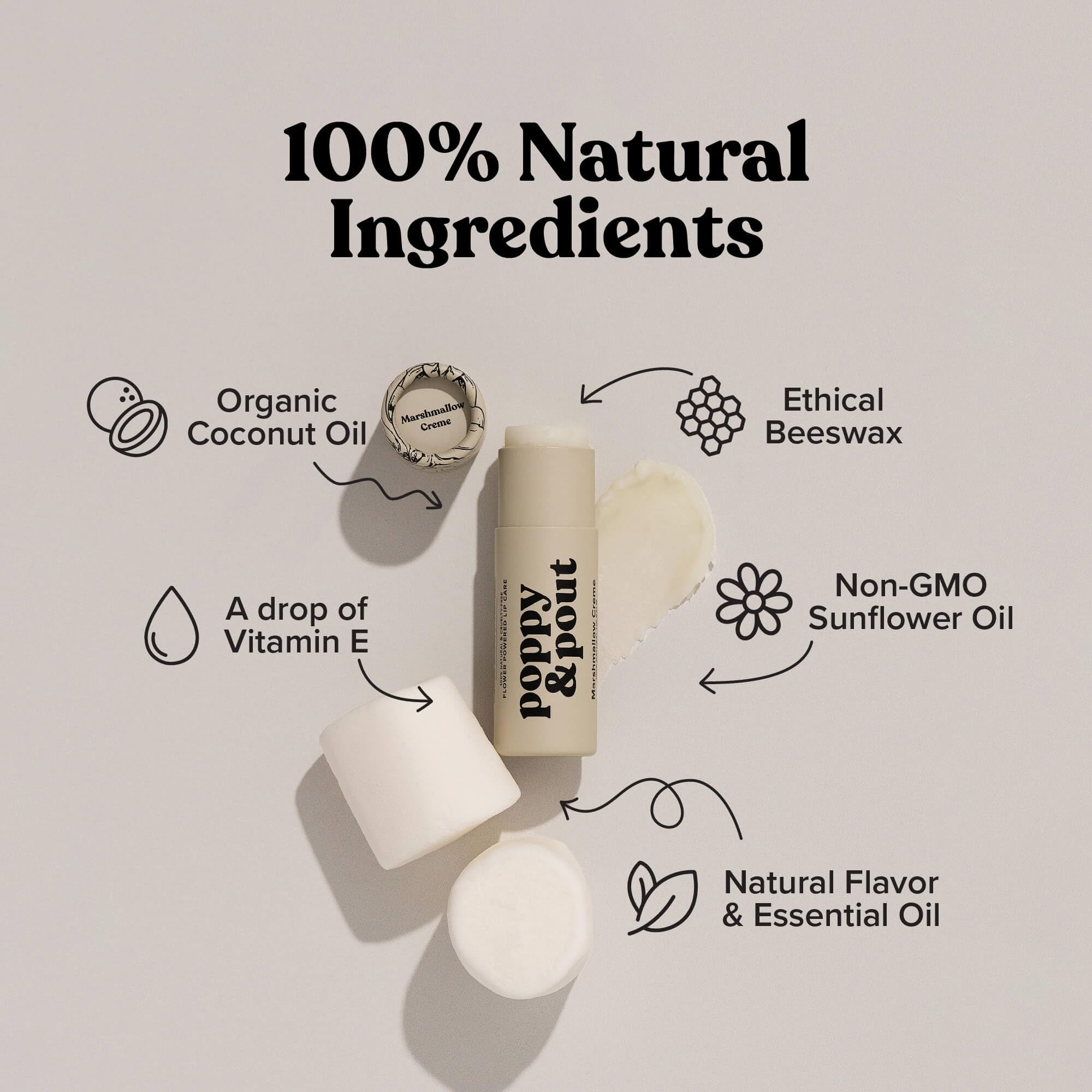 Poppy & Pout Blood Orange Mint Jumbo Lip Balm | All Natural Lip Balms & Moisturizers | Hydrates with Beeswax, Vitamin E, Organic Coconut Oil | Cruelty-Free | Lip Balm in Recyclable Cardboard Tube