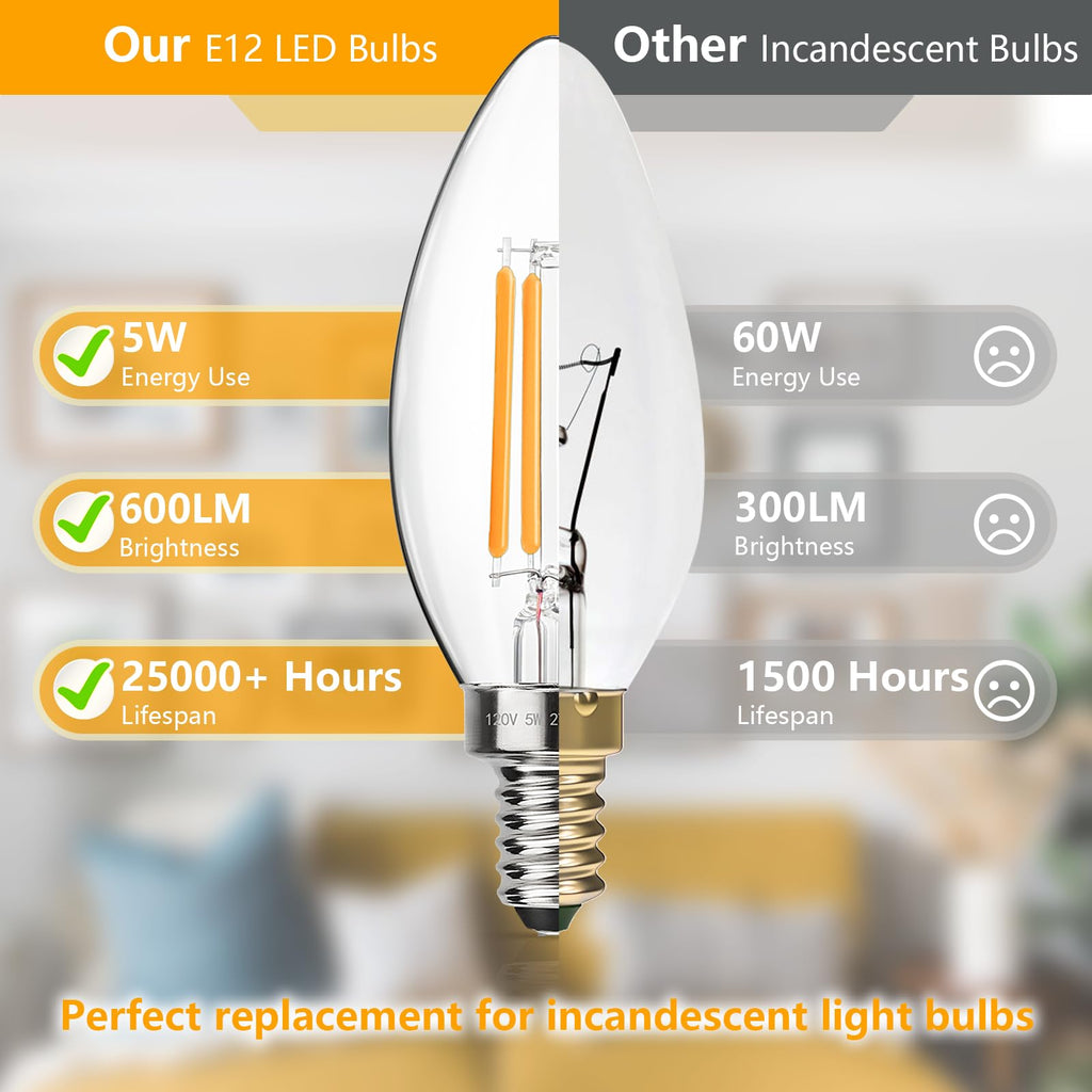 MAXvolador Dimmable E12 LED Candelabra Bulbs 60W Equivalent, Daylight White 5000K, 600LM Chandelier Light Bulb, B11 LED Candle Light Bulbs, 12 Pack
