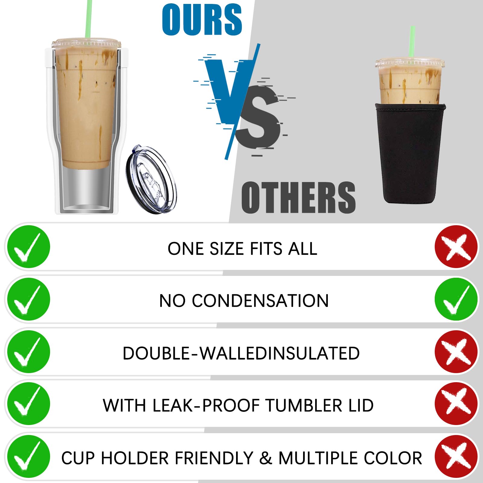 Universal Iced Coffee Sleeve - Upgraded Double Wall Reusable Stainless Steel Holder Sleeves Insulator for Cold Drinks Fits Starbucks Dunkin Donuts McDonalds Small Medium Large Cup (Aurora)