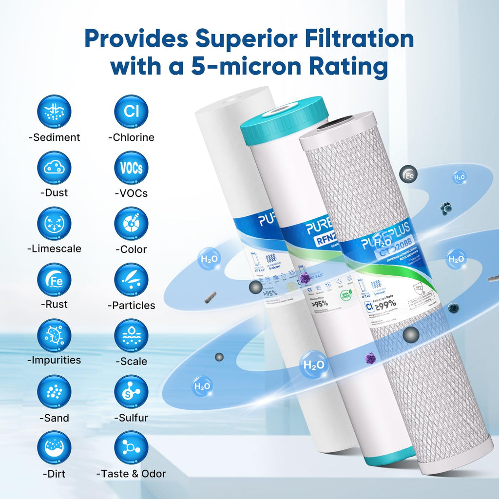 PUREPLUS 5 Micron 20"x4.5" Whole House Water Filter Cartridge Combo Kit with Sediment and Activated Carbon Block Filter - Replacement for FPMB5-20, AP810-2, FC25B, EPM-20BB, 2 PACK
