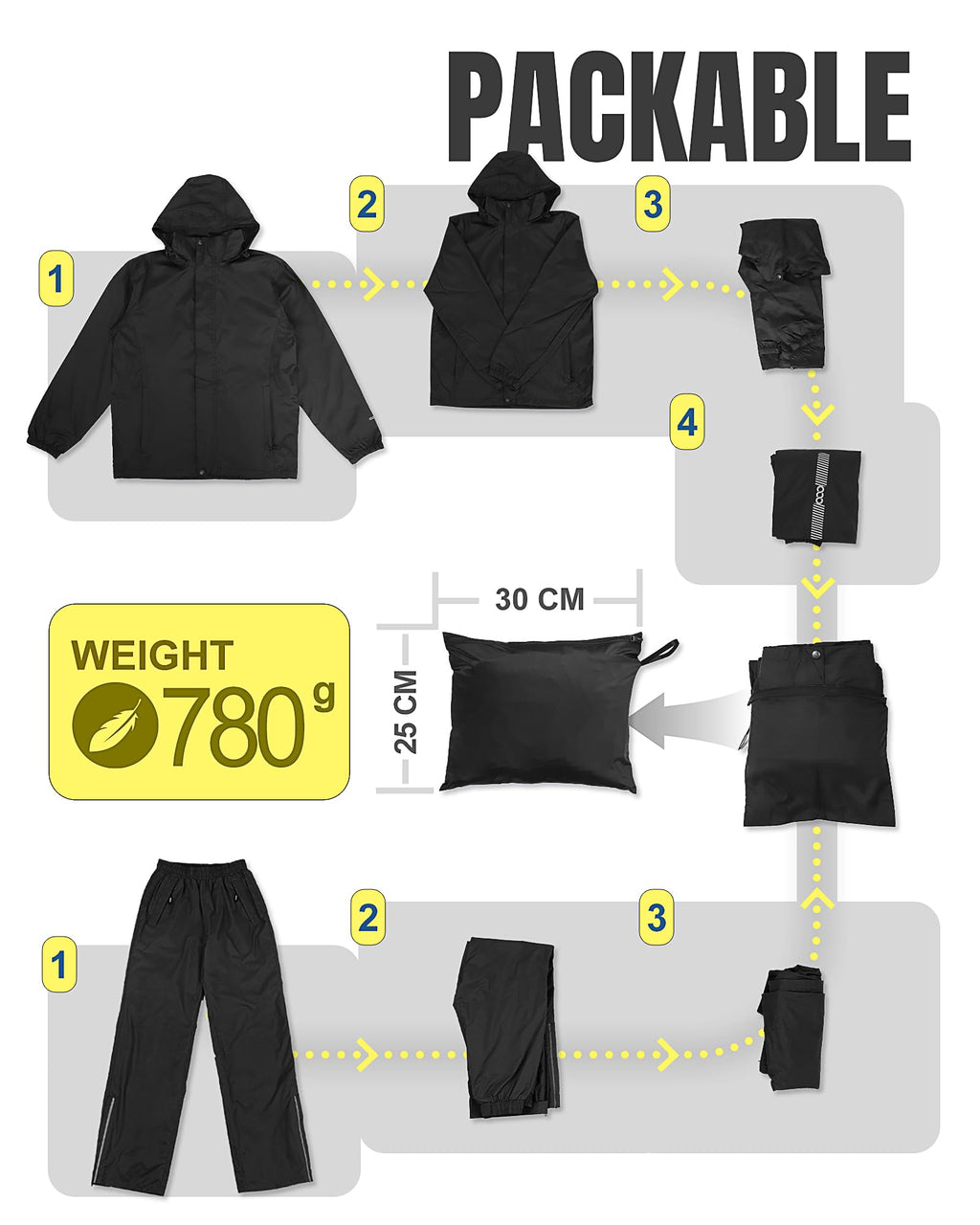 33,000ft Men's Rain Suit Packable Waterproof Lightweight Rain Gear for Golf Hiking Cycling 2 Pieces(Rain Jackets and Pants)