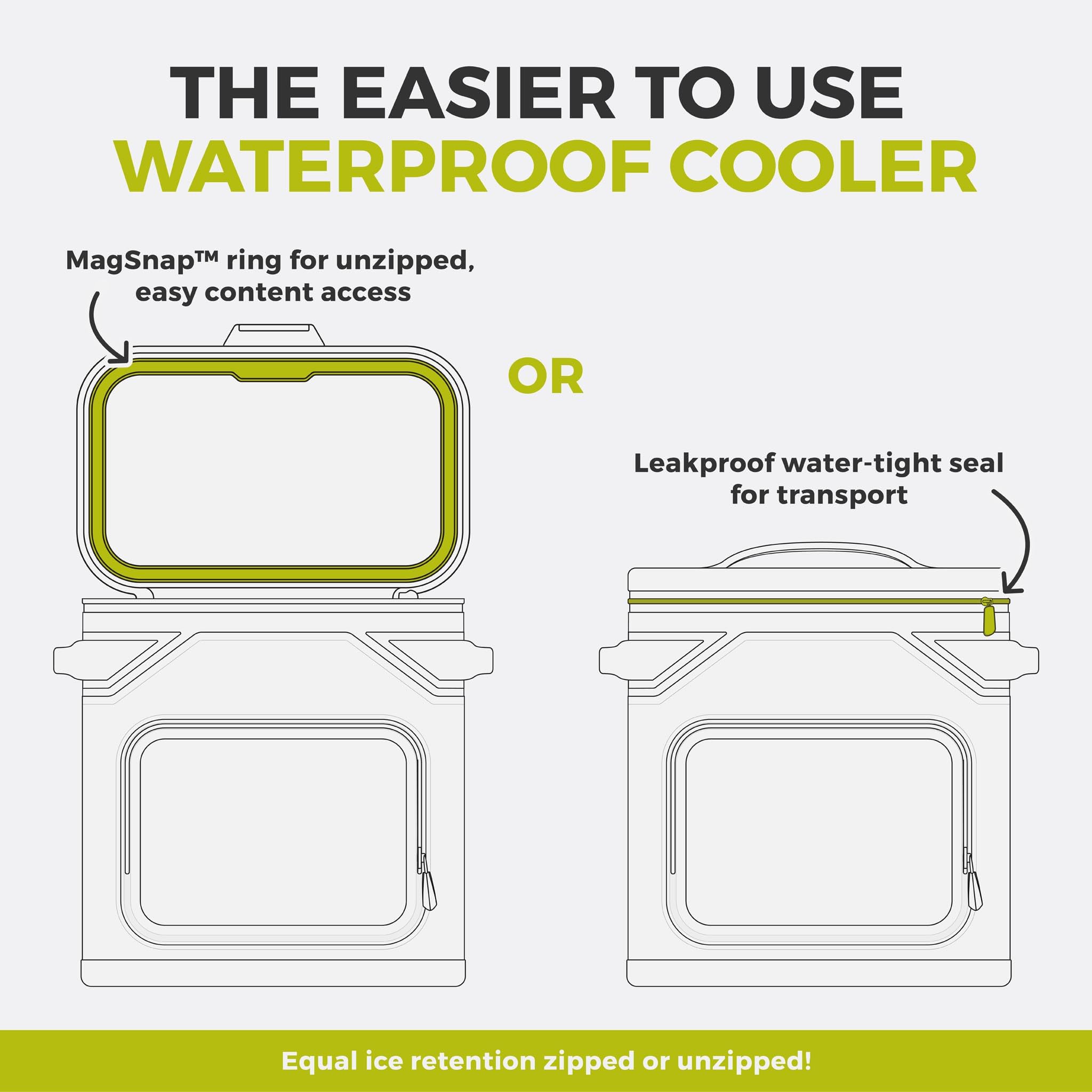 CORE Magnetic Leak Proof Soft Cooler with Waterproof Zipper | Insulated Bag Portable Ice Chest Box | Best Soft Cooler for Food & Beverages for Tailgating, Car Camping, Travel, and Family Beach Picnics