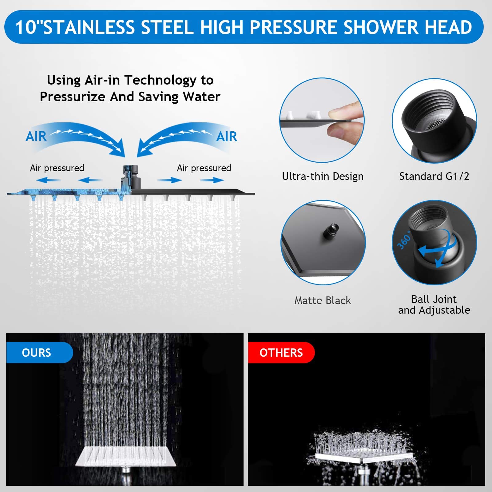 Shower Head Combo(Brushed Nickel),8 Inch High Pressure Rain Shower Head with 11 Inch Adjustable Extension Arm and 5 Settings Handheld Shower Head Combo,Powerful Shower Spray Against Low Pressure Water