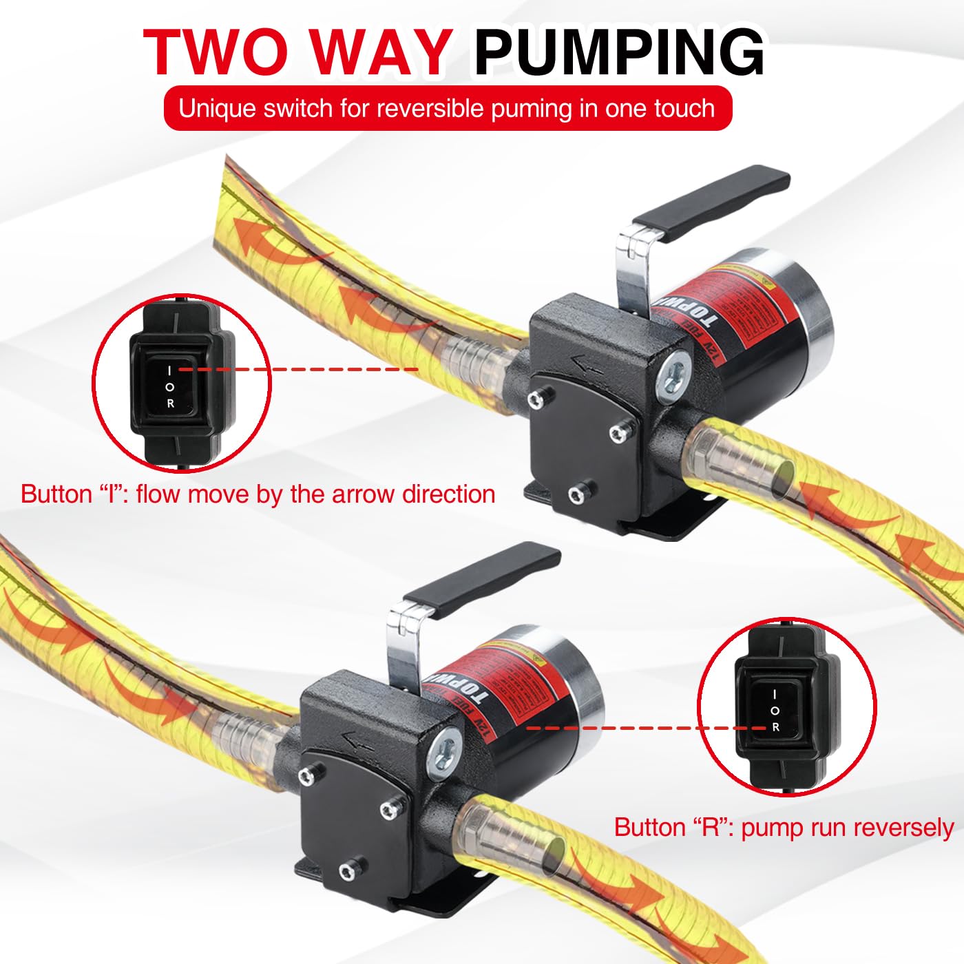 TOPWAY 12V DC Gasoline Fuel Pump 3.7GPM Self-priming Oil Transfer Pump With Handle, Reversible Pumping, Overheat Protection, Explosion-Proof, Built-in Bypass, for Gasoline Fuel Diesel Kerosene Removal