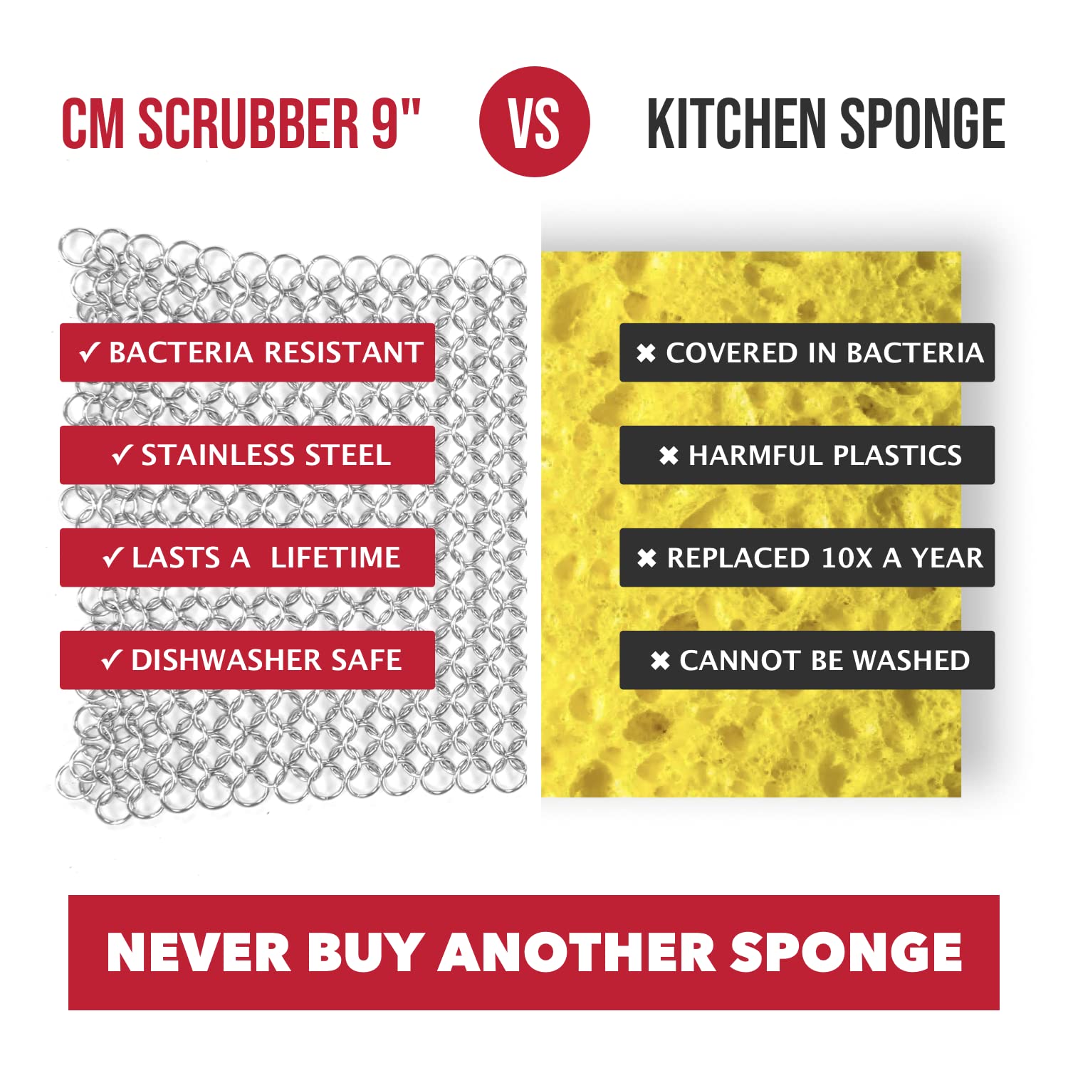 Knapp Made CM Scrubber 4" x 4" Small Ring Chainmail Cast Iron Scrubber, Premium Stainless Steel Mesh Cleaner for Pre-Seasoned Pans, Dutch Ovens, Grills and Skillets