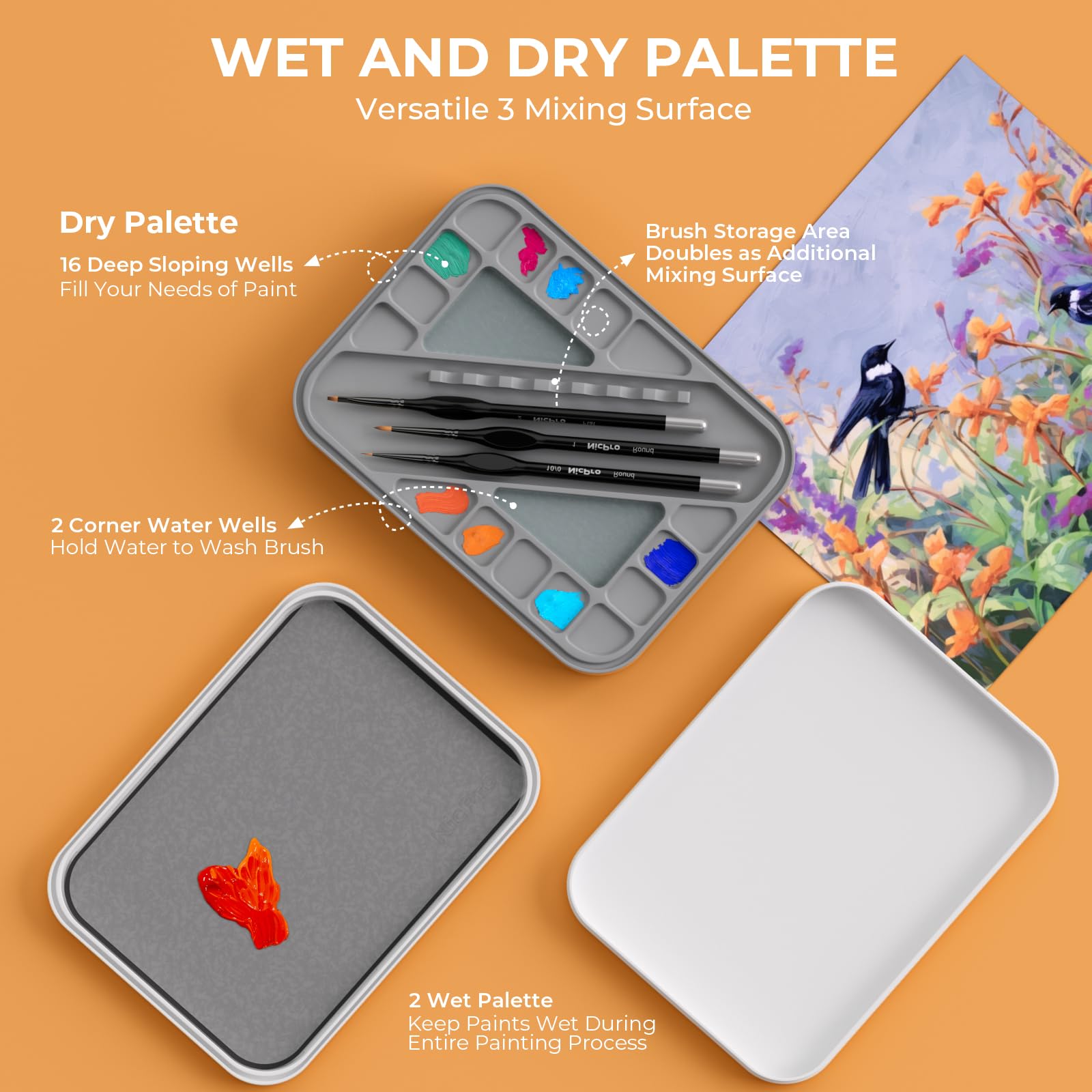 Nicpro Stay Wet Palette for Acrylic Miniature Painting Kit, Paint Tray Palettes with 100PCS Pallet Paper, 4PCS Sponge, Brush Holder Mixing Paint Saver Palette for Miniature Model Paint